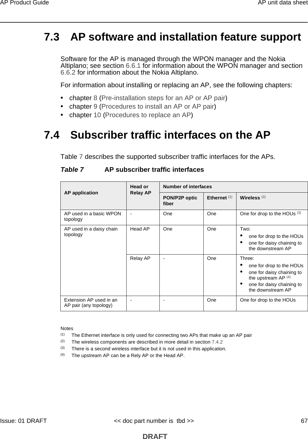 AP Product Guide AP unit data sheetIssue: 01 DRAFT &lt;&lt; doc part number is  tbd &gt;&gt; 67 DRAFT7.3 AP software and installation feature supportSoftware for the AP is managed through the WPON manager and the Nokia Altiplano; see section 6.6.1 for information about the WPON manager and section 6.6.2 for information about the Nokia Altiplano.For information about installing or replacing an AP, see the following chapters:•chapter 8 (Pre-installation steps for an AP or AP pair)•chapter 9 (Procedures to install an AP or AP pair)•chapter 10 (Procedures to replace an AP)7.4 Subscriber traffic interfaces on the APTable 7 describes the supported subscriber traffic interfaces for the APs. Table 7 AP subscriber traffic interfacesNotes(1) The Ethernet interface is only used for connecting two APs that make up an AP pair(2) The wireless components are described in more detail in section 7.4.2(3) There is a second wireless interface but it is not used in this application.(4) The upstream AP can be a Rely AP or the Head AP.AP application Head or Relay AP Number of interfacesPON/P2P optic fiber Ethernet (1) Wireless (2)AP used in a basic WPON topology - One  One  One for drop to the HOUs (3)AP used in a daisy chain topology Head AP One One  Two: •one for drop to the HOUs•one for daisy chaining to the downstream APRelay AP - One  Three: •one for drop to the HOUs•one for daisy chaining to the upstream AP (4)•one for daisy chaining to the downstream APExtension AP used in an AP pair (any topology) - - One  One for drop to the HOUs