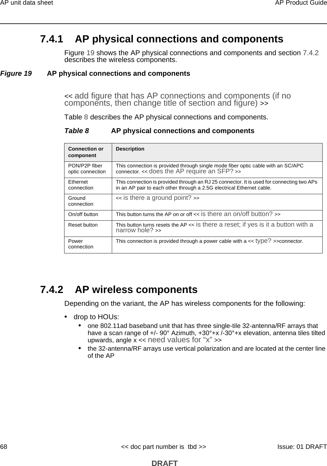 AP unit data sheet68AP Product Guide&lt;&lt; doc part number is  tbd &gt;&gt; Issue: 01 DRAFT DRAFT7.4.1 AP physical connections and componentsFigure 19 shows the AP physical connections and components and section 7.4.2 describes the wireless components.Figure 19 AP physical connections and components&lt;&lt; add figure that has AP connections and components (if no components, then change title of section and figure) &gt;&gt;Table 8 describes the AP physical connections and components.Table 8 AP physical connections and components7.4.2 AP wireless componentsDepending on the variant, the AP has wireless components for the following: •drop to HOUs:•one 802.11ad baseband unit that has three single-tile 32-antenna/RF arrays that have a scan range of +/- 90° Azimuth, +30°+x /-30°+x elevation, antenna tiles tilted upwards, angle x &lt;&lt; need values for “x” &gt;&gt;•the 32-antenna/RF arrays use vertical polarization and are located at the center line of the APConnection or component DescriptionPON/P2P fiber optic connection This connection is provided through single mode fiber optic cable with an SC/APC connector. &lt;&lt; does the AP require an SFP? &gt;&gt;Ethernet connection This connection is provided through an RJ 25 connector. It is used for connecting two APs in an AP pair to each other through a 2.5G electrical Ethernet cable.Ground connection &lt;&lt; is there a ground point? &gt;&gt; On/off button This button turns the AP on or off &lt;&lt; is there an on/off button? &gt;&gt; Reset button This button turns resets the AP &lt;&lt; is there a reset; if yes is it a button with a narrow hole? &gt;&gt; Power connection This connection is provided through a power cable with a &lt;&lt; type? &gt;&gt;connector.