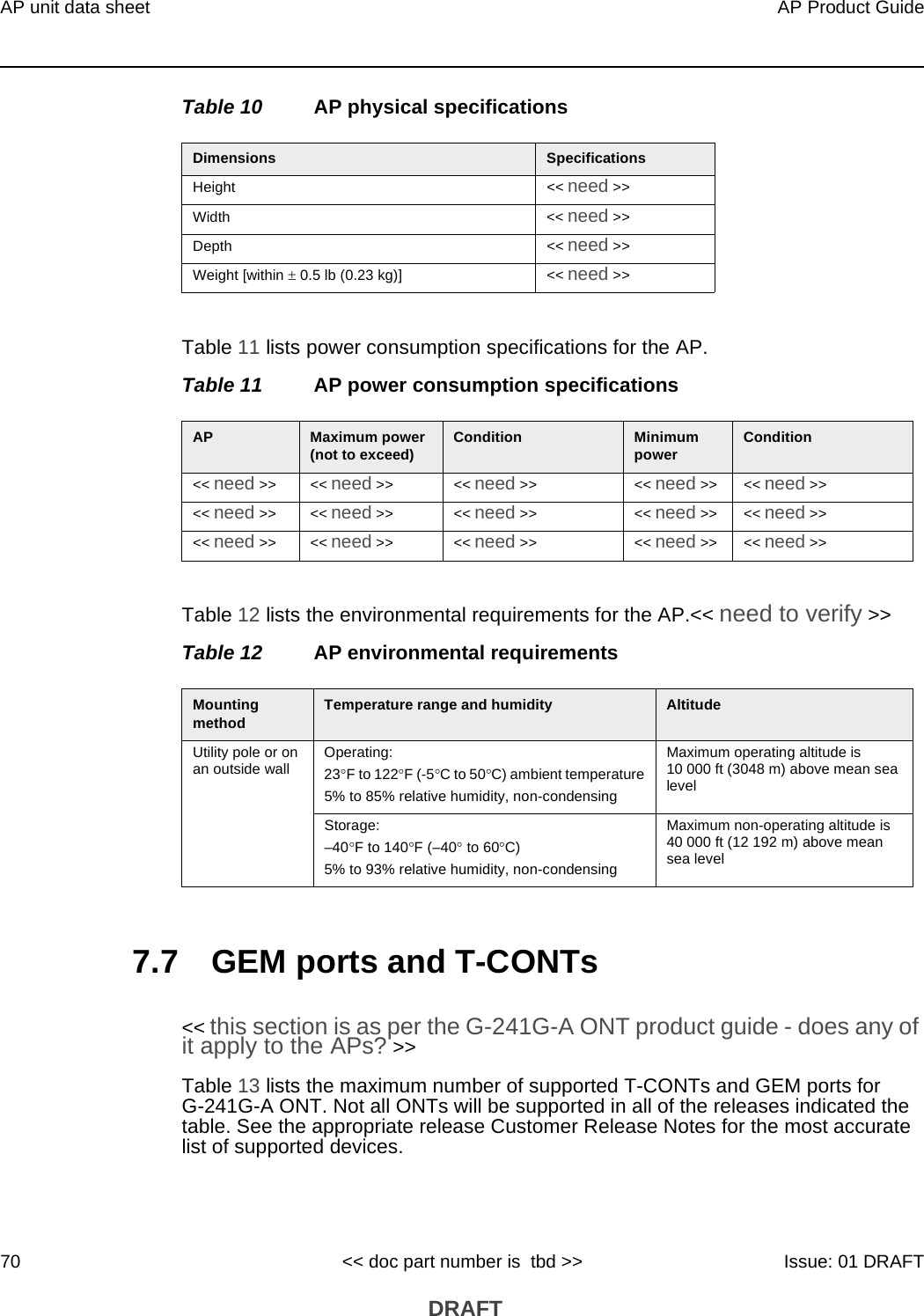 AP unit data sheet70AP Product Guide&lt;&lt; doc part number is  tbd &gt;&gt; Issue: 01 DRAFT DRAFTTable 10 AP physical specificationsTable 11 lists power consumption specifications for the AP. Table 11 AP power consumption specificationsTable 12 lists the environmental requirements for the AP.&lt;&lt; need to verify &gt;&gt;Table 12 AP environmental requirements7.7 GEM ports and T-CONTs&lt;&lt; this section is as per the G-241G-A ONT product guide - does any of it apply to the APs? &gt;&gt;Table 13 lists the maximum number of supported T-CONTs and GEM ports for G-241G-A ONT. Not all ONTs will be supported in all of the releases indicated the table. See the appropriate release Customer Release Notes for the most accurate list of supported devices.Dimensions SpecificationsHeight &lt;&lt; need &gt;&gt;Width &lt;&lt; need &gt;&gt;Depth &lt;&lt; need &gt;&gt;Weight [within  0.5 lb (0.23 kg)] &lt;&lt; need &gt;&gt;AP Maximum power (not to exceed) Condition Minimum power Condition&lt;&lt; need &gt;&gt; &lt;&lt; need &gt;&gt; &lt;&lt; need &gt;&gt; &lt;&lt; need &gt;&gt; &lt;&lt; need &gt;&gt;&lt;&lt; need &gt;&gt; &lt;&lt; need &gt;&gt; &lt;&lt; need &gt;&gt; &lt;&lt; need &gt;&gt; &lt;&lt; need &gt;&gt;&lt;&lt; need &gt;&gt; &lt;&lt; need &gt;&gt; &lt;&lt; need &gt;&gt; &lt;&lt; need &gt;&gt; &lt;&lt; need &gt;&gt;Mounting method Temperature range and humidity AltitudeUtility pole or on an outside wall Operating:23F to 122F (-5C to 50C) ambient temperature5% to 85% relative humidity, non-condensingMaximum operating altitude is 10 000 ft (3048 m) above mean sea levelStorage:–40F to 140F (–40 to 60C) 5% to 93% relative humidity, non-condensingMaximum non-operating altitude is 40 000 ft (12 192 m) above mean sea level 