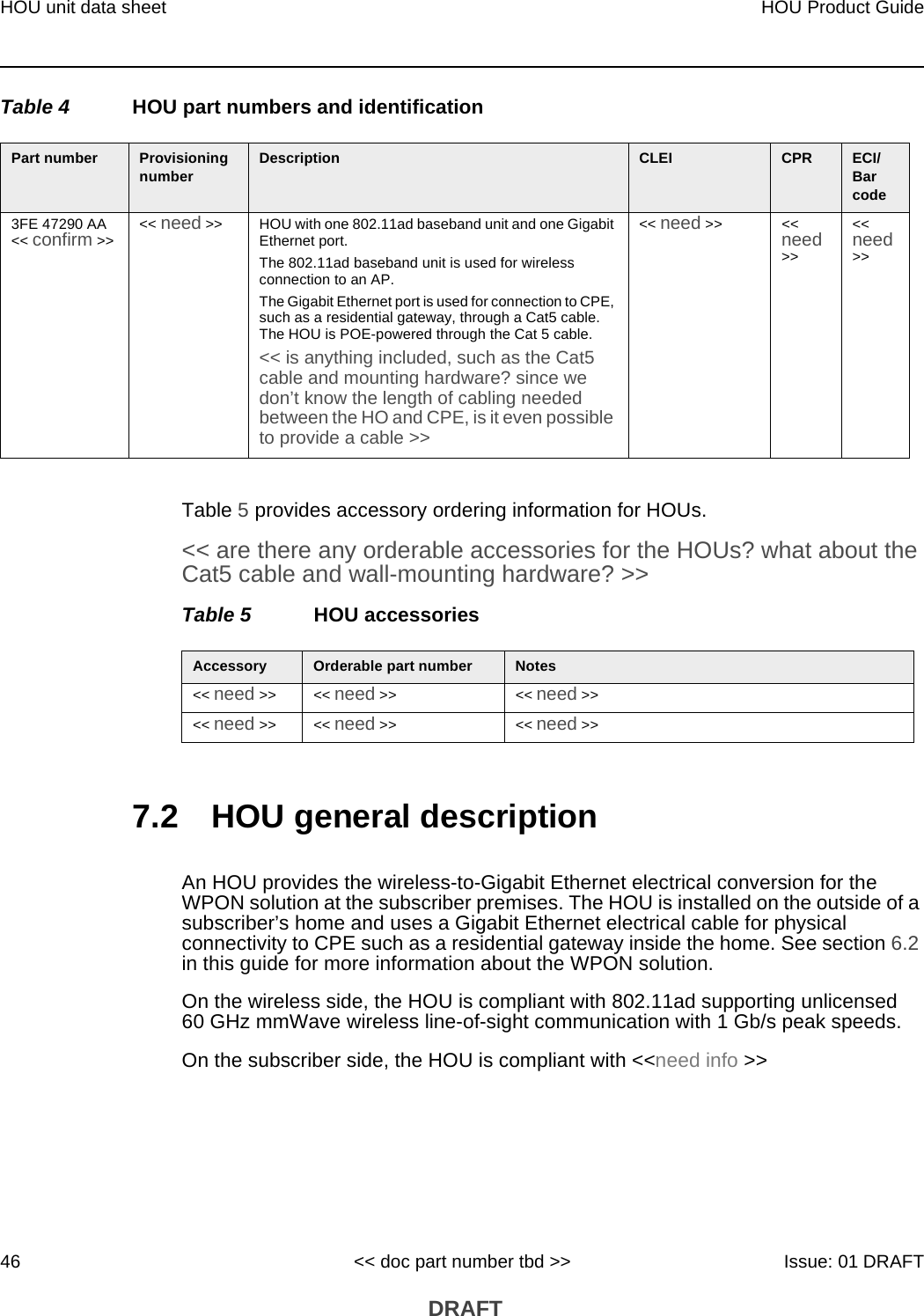 HOU unit data sheet46HOU Product Guide&lt;&lt; doc part number tbd &gt;&gt; Issue: 01 DRAFT DRAFTTable 4 HOU part numbers and identificationTable 5 provides accessory ordering information for HOUs. &lt;&lt; are there any orderable accessories for the HOUs? what about the Cat5 cable and wall-mounting hardware? &gt;&gt;Table 5 HOU accessories7.2 HOU general descriptionAn HOU provides the wireless-to-Gigabit Ethernet electrical conversion for the WPON solution at the subscriber premises. The HOU is installed on the outside of a subscriber’s home and uses a Gigabit Ethernet electrical cable for physical connectivity to CPE such as a residential gateway inside the home. See section 6.2 in this guide for more information about the WPON solution.On the wireless side, the HOU is compliant with 802.11ad supporting unlicensed 60 GHz mmWave wireless line-of-sight communication with 1 Gb/s peak speeds.On the subscriber side, the HOU is compliant with &lt;&lt;need info &gt;&gt;Part number Provisioning number Description CLEI CPR ECI/ Bar code3FE 47290 AA &lt;&lt; confirm &gt;&gt; &lt;&lt; need &gt;&gt; HOU with one 802.11ad baseband unit and one Gigabit Ethernet port.The 802.11ad baseband unit is used for wireless connection to an AP.The Gigabit Ethernet port is used for connection to CPE, such as a residential gateway, through a Cat5 cable. The HOU is POE-powered through the Cat 5 cable.&lt;&lt; is anything included, such as the Cat5 cable and mounting hardware? since we don’t know the length of cabling needed between the HO and CPE, is it even possible to provide a cable &gt;&gt;&lt;&lt; need &gt;&gt; &lt;&lt; need &gt;&gt;&lt;&lt; need &gt;&gt;Accessory Orderable part number Notes&lt;&lt; need &gt;&gt; &lt;&lt; need &gt;&gt; &lt;&lt; need &gt;&gt;&lt;&lt; need &gt;&gt; &lt;&lt; need &gt;&gt; &lt;&lt; need &gt;&gt;