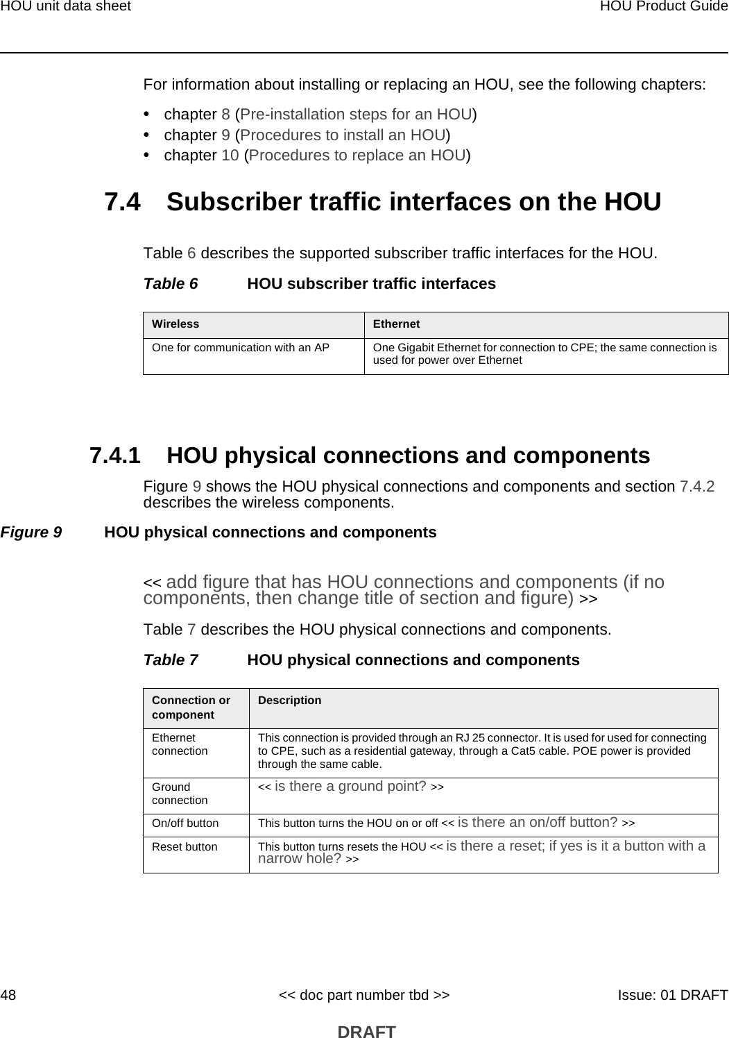 HOU unit data sheet48HOU Product Guide&lt;&lt; doc part number tbd &gt;&gt; Issue: 01 DRAFT DRAFTFor information about installing or replacing an HOU, see the following chapters:•chapter 8 (Pre-installation steps for an HOU)•chapter 9 (Procedures to install an HOU)•chapter 10 (Procedures to replace an HOU)7.4 Subscriber traffic interfaces on the HOUTable 6 describes the supported subscriber traffic interfaces for the HOU. Table 6 HOU subscriber traffic interfaces7.4.1 HOU physical connections and componentsFigure 9 shows the HOU physical connections and components and section 7.4.2 describes the wireless components.Figure 9 HOU physical connections and components&lt;&lt; add figure that has HOU connections and components (if no components, then change title of section and figure) &gt;&gt;Table 7 describes the HOU physical connections and components.Table 7 HOU physical connections and componentsWireless EthernetOne for communication with an AP One Gigabit Ethernet for connection to CPE; the same connection is used for power over EthernetConnection or component DescriptionEthernet connection This connection is provided through an RJ 25 connector. It is used for used for connecting to CPE, such as a residential gateway, through a Cat5 cable. POE power is provided through the same cable.Ground connection &lt;&lt; is there a ground point? &gt;&gt; On/off button This button turns the HOU on or off &lt;&lt; is there an on/off button? &gt;&gt; Reset button This button turns resets the HOU &lt;&lt; is there a reset; if yes is it a button with a narrow hole? &gt;&gt; 