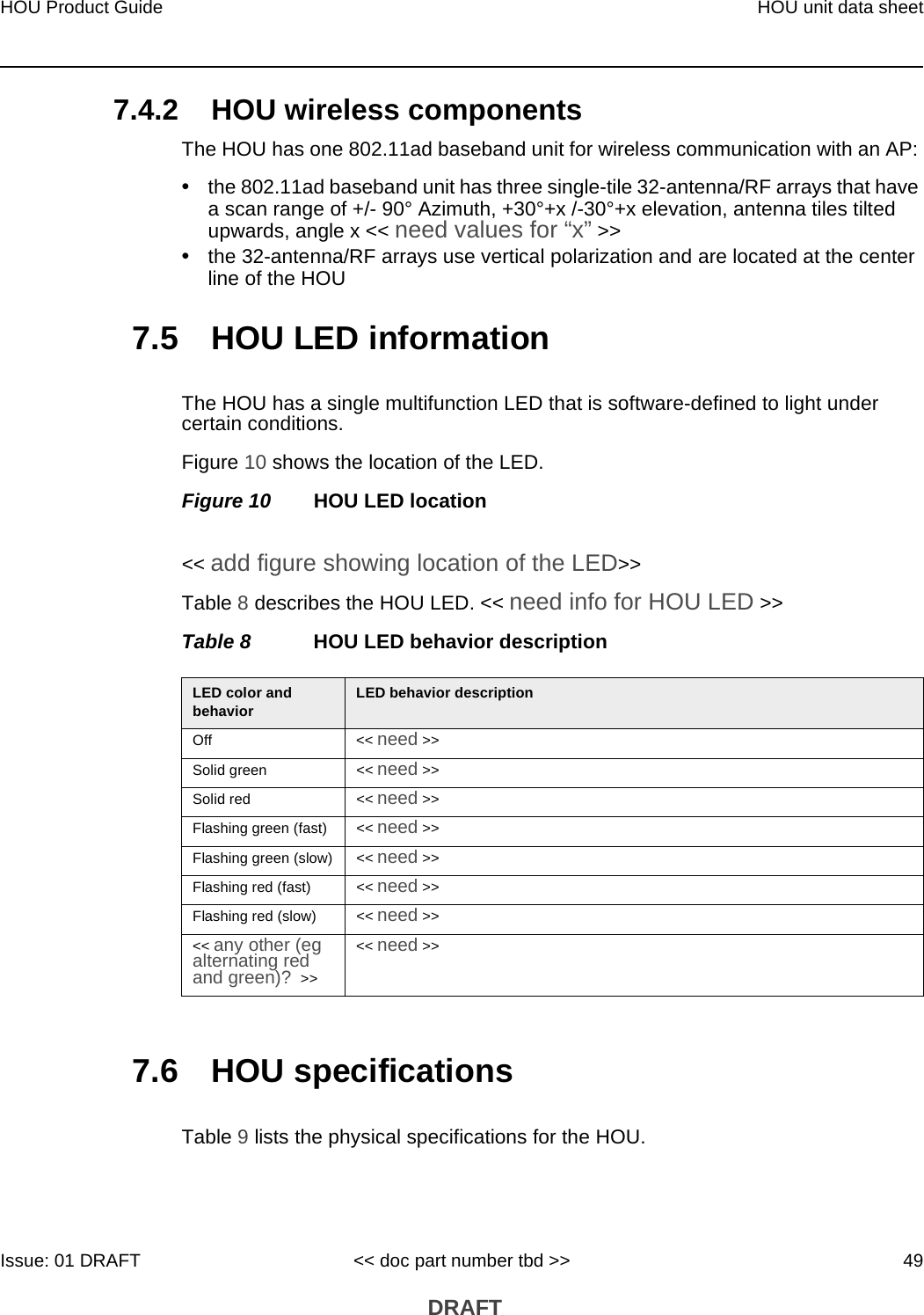 HOU Product Guide HOU unit data sheetIssue: 01 DRAFT &lt;&lt; doc part number tbd &gt;&gt; 49 DRAFT7.4.2 HOU wireless componentsThe HOU has one 802.11ad baseband unit for wireless communication with an AP: •the 802.11ad baseband unit has three single-tile 32-antenna/RF arrays that have a scan range of +/- 90° Azimuth, +30°+x /-30°+x elevation, antenna tiles tilted upwards, angle x &lt;&lt; need values for “x” &gt;&gt;•the 32-antenna/RF arrays use vertical polarization and are located at the center line of the HOU7.5 HOU LED informationThe HOU has a single multifunction LED that is software-defined to light under certain conditions. Figure 10 shows the location of the LED.Figure 10 HOU LED location&lt;&lt; add figure showing location of the LED&gt;&gt;Table 8 describes the HOU LED. &lt;&lt; need info for HOU LED &gt;&gt;Table 8 HOU LED behavior description7.6 HOU specificationsTable 9 lists the physical specifications for the HOU. LED color and behavior LED behavior descriptionOff &lt;&lt; need &gt;&gt;Solid green &lt;&lt; need &gt;&gt;Solid red &lt;&lt; need &gt;&gt;Flashing green (fast) &lt;&lt; need &gt;&gt;Flashing green (slow) &lt;&lt; need &gt;&gt;Flashing red (fast) &lt;&lt; need &gt;&gt;Flashing red (slow) &lt;&lt; need &gt;&gt;&lt;&lt; any other (eg alternating red and green)?  &gt;&gt;&lt;&lt; need &gt;&gt;