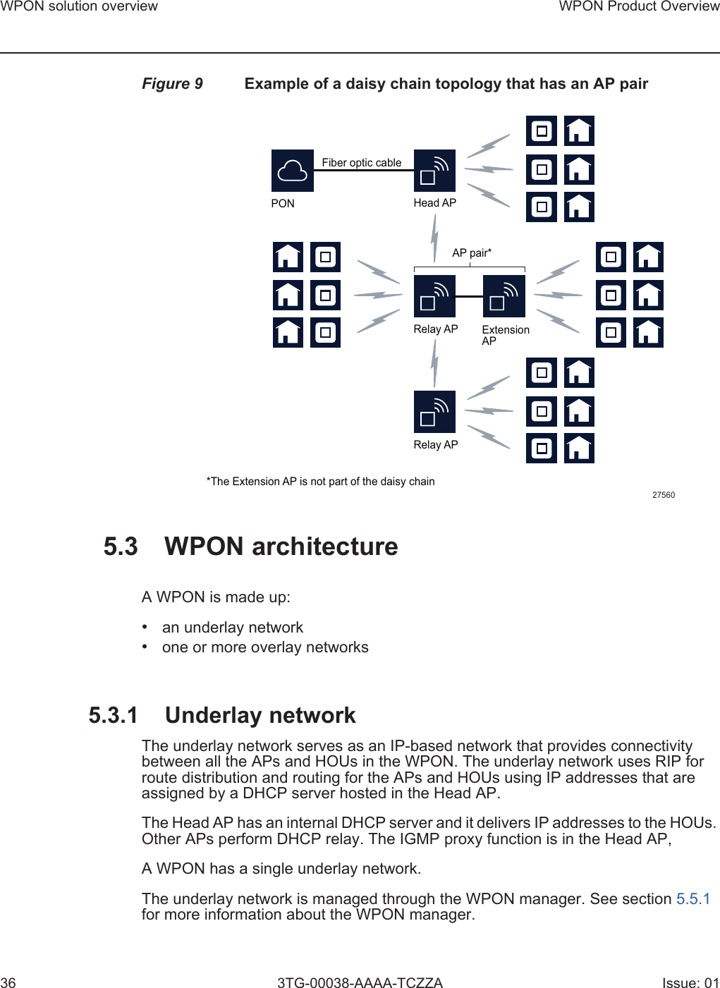 WPON solution overview36WPON Product Overview3TG-00038-AAAA-TCZZA Issue: 01Figure 9 Example of a daisy chain topology that has an AP pair5.3 WPON architectureA WPON is made up:•an underlay network•one or more overlay networks5.3.1 Underlay networkThe underlay network serves as an IP-based network that provides connectivity between all the APs and HOUs in the WPON. The underlay network uses RIP for route distribution and routing for the APs and HOUs using IP addresses that are assigned by a DHCP server hosted in the Head AP. The Head AP has an internal DHCP server and it delivers IP addresses to the HOUs. Other APs perform DHCP relay. The IGMP proxy function is in the Head AP,A WPON has a single underlay network.The underlay network is managed through the WPON manager. See section 5.5.1 for more information about the WPON manager.Head APPONFiber optic cable27560Relay APRelay AP ExtensionAPAP pair**The Extension AP is not part of the daisy chain