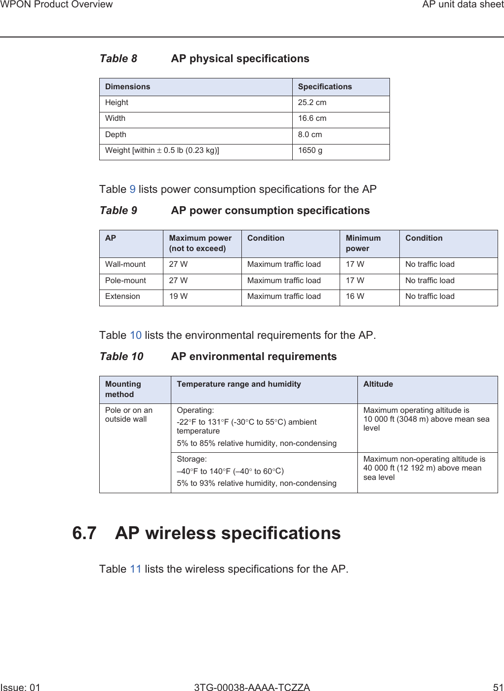 WPON Product Overview AP unit data sheetIssue: 01 3TG-00038-AAAA-TCZZA 51Table 8 AP physical specificationsTable 9 lists power consumption specifications for the APTable 9 AP power consumption specificationsTable 10 lists the environmental requirements for the AP.Table 10 AP environmental requirements6.7 AP wireless specificationsTable 11 lists the wireless specifications for the AP.Dimensions SpecificationsHeight 25.2 cmWidth 16.6 cmDepth 8.0 cmWeight [within ± 0.5 lb (0.23 kg)] 1650 gAP Maximum power (not to exceed)Condition Minimum powerConditionWall-mount 27 W Maximum traffic load 17 W No traffic loadPole-mount 27 W Maximum traffic load 17 W No traffic loadExtension 19 W Maximum traffic load 16 W No traffic loadMounting methodTemperature range and humidity AltitudePole or on an outside wallOperating:-22°F to 131°F (-30°C to 55°C) ambient temperature5% to 85% relative humidity, non-condensingMaximum operating altitude is 10 000 ft (3048 m) above mean sea levelStorage:–40°F to 140°F (–40° to 60°C)5% to 93% relative humidity, non-condensingMaximum non-operating altitude is 40 000 ft (12 192 m) above mean sea level 