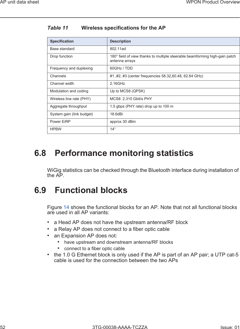 AP unit data sheet52WPON Product Overview3TG-00038-AAAA-TCZZA Issue: 01Table 11 Wireless specifications for the AP6.8 Performance monitoring statisticsWiGig statistics can be checked through the Bluetooth interface during installation of the AP.6.9 Functional blocksFigure 14 shows the functional blocks for an AP. Note that not all functional blocks are used in all AP variants:•a Head AP does not have the upstream antenna/RF block•a Relay AP does not connect to a fiber optic cable•an Expansion AP does not:•have upstream and downstream antenna/RF blocks•connect to a fiber optic cable•the 1.0 G Ethernet block is only used if the AP is part of an AP pair; a UTP cat-5cable is used for the connection between the two APsSpecification DescriptionBase standard 802.11adDrop function 180° field of view thanks to multiple steerable beamforming high-gain patch antenna arraysFrequency and duplexing 60GHz / TDDChannels #1 ,#2, #3 (center frequencies 58.32,60.48, 62.64 GHz) Channel width 2.16GHzModulation and coding Up to MCS8 (QPSK)Wireless line rate (PHY) MCS8: 2.310 Gbit/s PHYAggregate throughput 1.5 gbps (PHY rate) drop up to 100 mSystem gain (link budget) 18.6dBi Power EiRP approx 30 dBm HPBW 14°