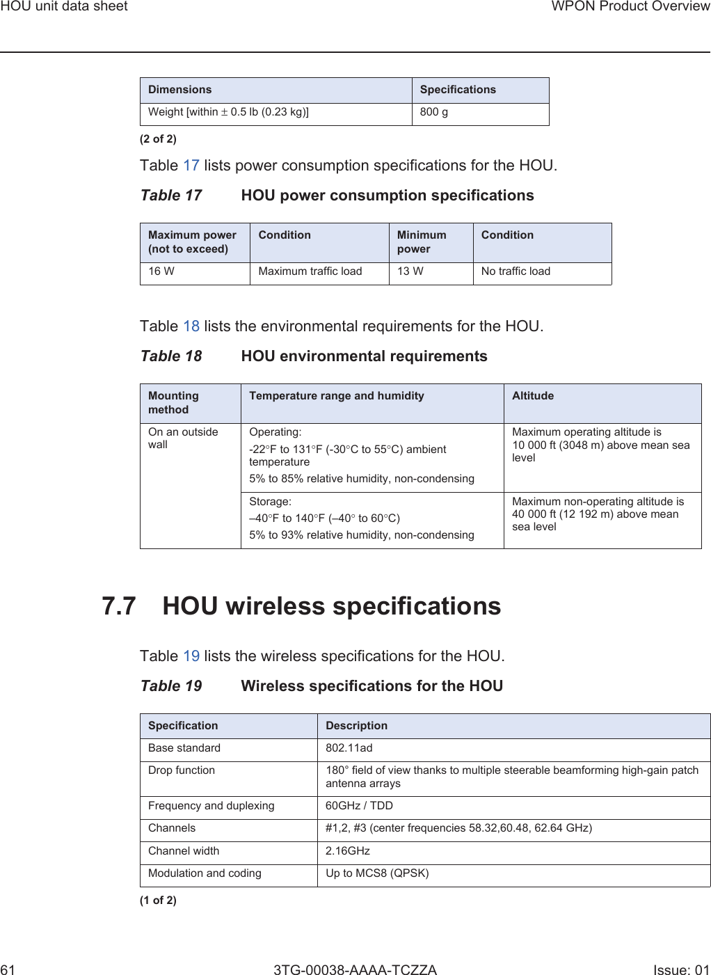 HOU unit data sheet61WPON Product Overview3TG-00038-AAAA-TCZZA Issue: 01Table 17 lists power consumption specifications for the HOU.Table 17 HOU power consumption specificationsTable 18 lists the environmental requirements for the HOU.Table 18 HOU environmental requirements7.7 HOU wireless specificationsTable 19 lists the wireless specifications for the HOU.Table 19 Wireless specifications for the HOUWeight [within ± 0.5 lb (0.23 kg)] 800 gMaximum power (not to exceed)Condition Minimum powerCondition16 W Maximum traffic load 13 W No traffic loadMounting methodTemperature range and humidity AltitudeOn an outside wallOperating:-22°F to 131°F (-30°C to 55°C) ambient temperature5% to 85% relative humidity, non-condensingMaximum operating altitude is 10 000 ft (3048 m) above mean sea levelStorage:–40°F to 140°F (–40° to 60°C)5% to 93% relative humidity, non-condensingMaximum non-operating altitude is 40 000 ft (12 192 m) above mean sea level Dimensions Specifications(2 of 2)Specification DescriptionBase standard 802.11adDrop function 180° field of view thanks to multiple steerable beamforming high-gain patch antenna arraysFrequency and duplexing 60GHz / TDDChannels #1,2, #3 (center frequencies 58.32,60.48, 62.64 GHz) Channel width 2.16GHzModulation and coding Up to MCS8 (QPSK)(1 of 2)