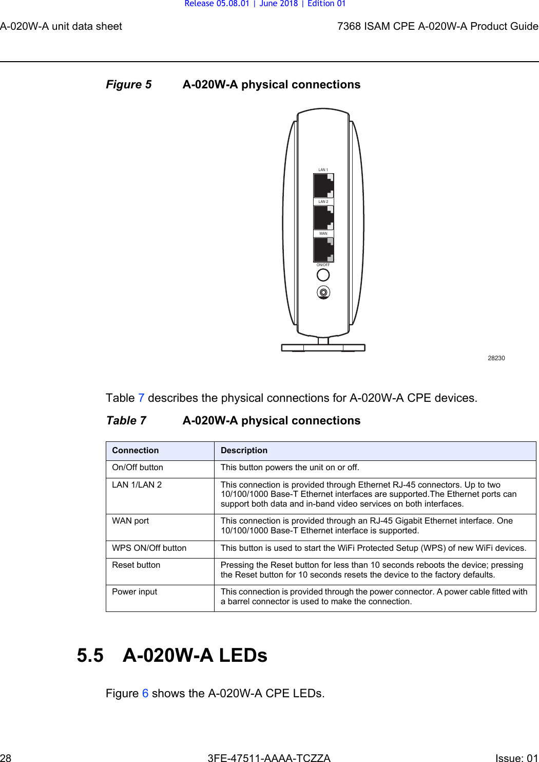 A-020W-A unit data sheet287368 ISAM CPE A-020W-A Product Guide3FE-47511-AAAA-TCZZA Issue: 01 Figure 5 A-020W-A physical connectionsTable 7 describes the physical connections for A-020W-A CPE devices.Table 7 A-020W-A physical connections5.5 A-020W-A LEDsFigure 6 shows the A-020W-A CPE LEDs.Connection DescriptionOn/Off button This button powers the unit on or off.LAN 1/LAN 2 This connection is provided through Ethernet RJ-45 connectors. Up to two 10/100/1000 Base-T Ethernet interfaces are supported.The Ethernet ports can support both data and in-band video services on both interfaces.WAN port This connection is provided through an RJ-45 Gigabit Ethernet interface. One 10/100/1000 Base-T Ethernet interface is supported.WPS ON/Off button This button is used to start the WiFi Protected Setup (WPS) of new WiFi devices.Reset button Pressing the Reset button for less than 10 seconds reboots the device; pressing the Reset button for 10 seconds resets the device to the factory defaults.Power input This connection is provided through the power connector. A power cable fitted with a barrel connector is used to make the connection.ON/OFFWANLAN 2LAN 128230Release 05.08.01 | June 2018 | Edition 01