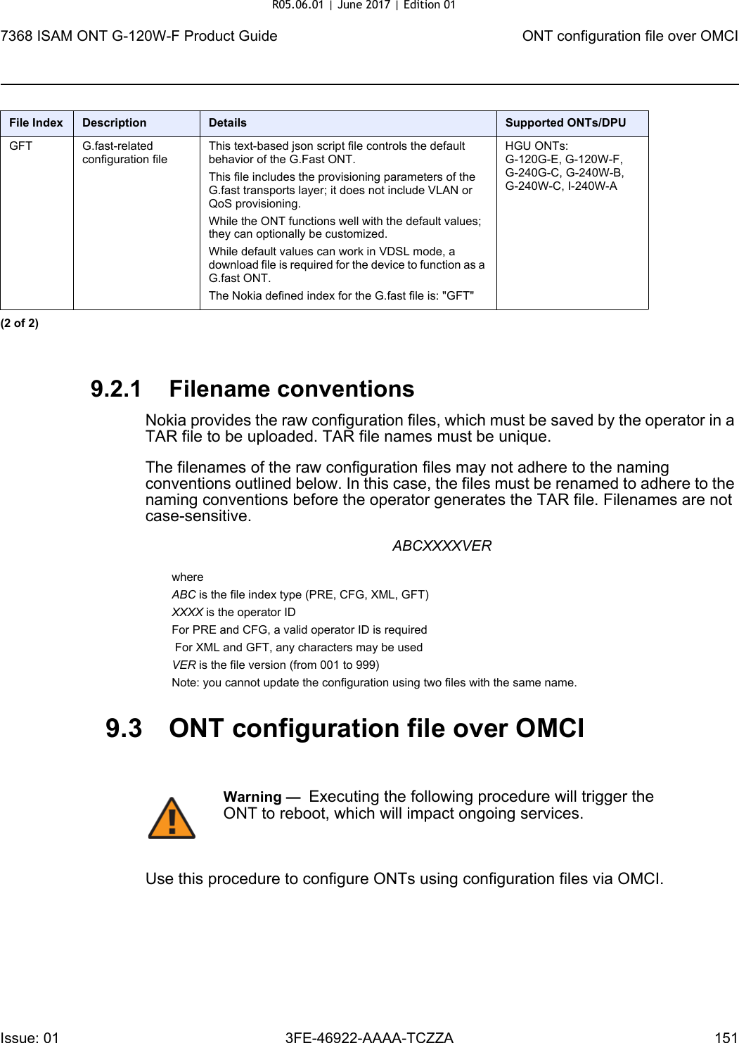 7368 ISAM ONT G-120W-F Product Guide ONT configuration file over OMCIIssue: 01 3FE-46922-AAAA-TCZZA 151 9.2.1 Filename conventionsNokia provides the raw configuration files, which must be saved by the operator in a TAR file to be uploaded. TAR file names must be unique.The filenames of the raw configuration files may not adhere to the naming conventions outlined below. In this case, the files must be renamed to adhere to the naming conventions before the operator generates the TAR file. Filenames are not case-sensitive.ABCXXXXVERwhereABC is the file index type (PRE, CFG, XML, GFT)XXXX is the operator IDFor PRE and CFG, a valid operator ID is required For XML and GFT, any characters may be usedVER is the file version (from 001 to 999) Note: you cannot update the configuration using two files with the same name.9.3 ONT configuration file over OMCIUse this procedure to configure ONTs using configuration files via OMCI.GFT G.fast-related configuration fileThis text-based json script file controls the default behavior of the G.Fast ONT. This file includes the provisioning parameters of the G.fast transports layer; it does not include VLAN or QoS provisioning. While the ONT functions well with the default values; they can optionally be customized. While default values can work in VDSL mode, a download file is required for the device to function as a G.fast ONT.The Nokia defined index for the G.fast file is: &quot;GFT&quot;HGU ONTs:G-120G-E, G-120W-F, G-240G-C, G-240W-B, G-240W-C, I-240W-AFile Index Description Details Supported ONTs/DPU(2 of 2)Warning —  Executing the following procedure will trigger the ONT to reboot, which will impact ongoing services.R05.06.01 | June 2017 | Edition 01 