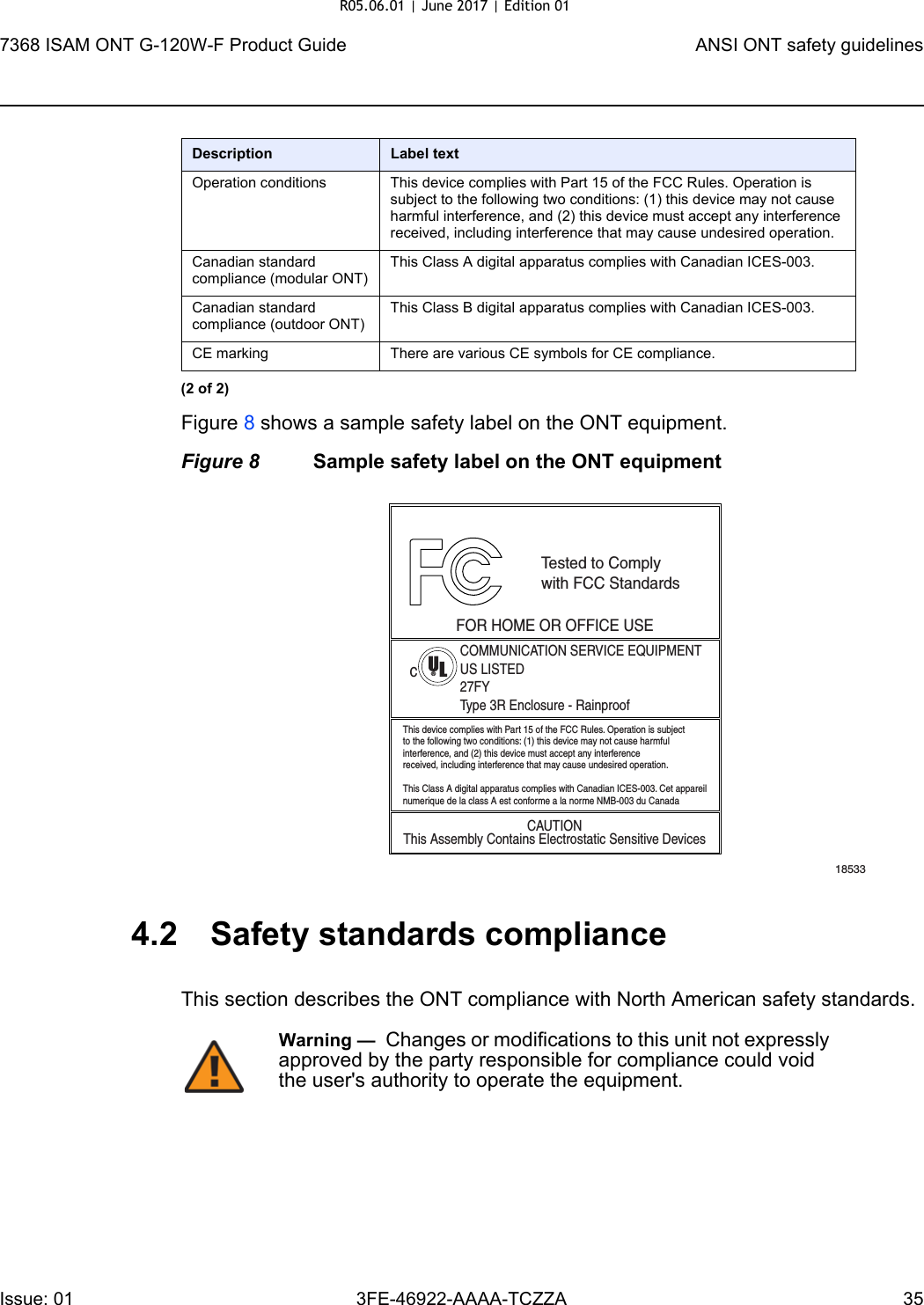 7368 ISAM ONT G-120W-F Product Guide ANSI ONT safety guidelinesIssue: 01 3FE-46922-AAAA-TCZZA 35 Figure 8 shows a sample safety label on the ONT equipment.Figure 8 Sample safety label on the ONT equipment4.2 Safety standards complianceThis section describes the ONT compliance with North American safety standards.Operation conditions This device complies with Part 15 of the FCC Rules. Operation is subject to the following two conditions: (1) this device may not cause harmful interference, and (2) this device must accept any interference received, including interference that may cause undesired operation.Canadian standard compliance (modular ONT)This Class A digital apparatus complies with Canadian ICES-003. Canadian standard compliance (outdoor ONT)This Class B digital apparatus complies with Canadian ICES-003. CE marking There are various CE symbols for CE compliance.Description Label text(2 of 2)18533This device complies with Part 15 of the FCC Rules. Operation is subjectto the following two conditions: (1) this device may not cause harmfulinterference, and (2) this device must accept any interferencereceived, including interference that may cause undesired operation.This Class A digital apparatus complies with Canadian ICES-003. Cet appareilnumerique de la class A est conforme a la norme NMB-003 du CanadaTested to Complywith FCC StandardsFOR HOME OR OFFICE USECOMMUNICATION SERVICE EQUIPMENTUS LISTED27FYType 3R Enclosure - RainproofCAUTIONThis Assembly Contains Electrostatic Sensitive Devicesc®Warning —  Changes or modifications to this unit not expressly approved by the party responsible for compliance could void the user&apos;s authority to operate the equipment.R05.06.01 | June 2017 | Edition 01 