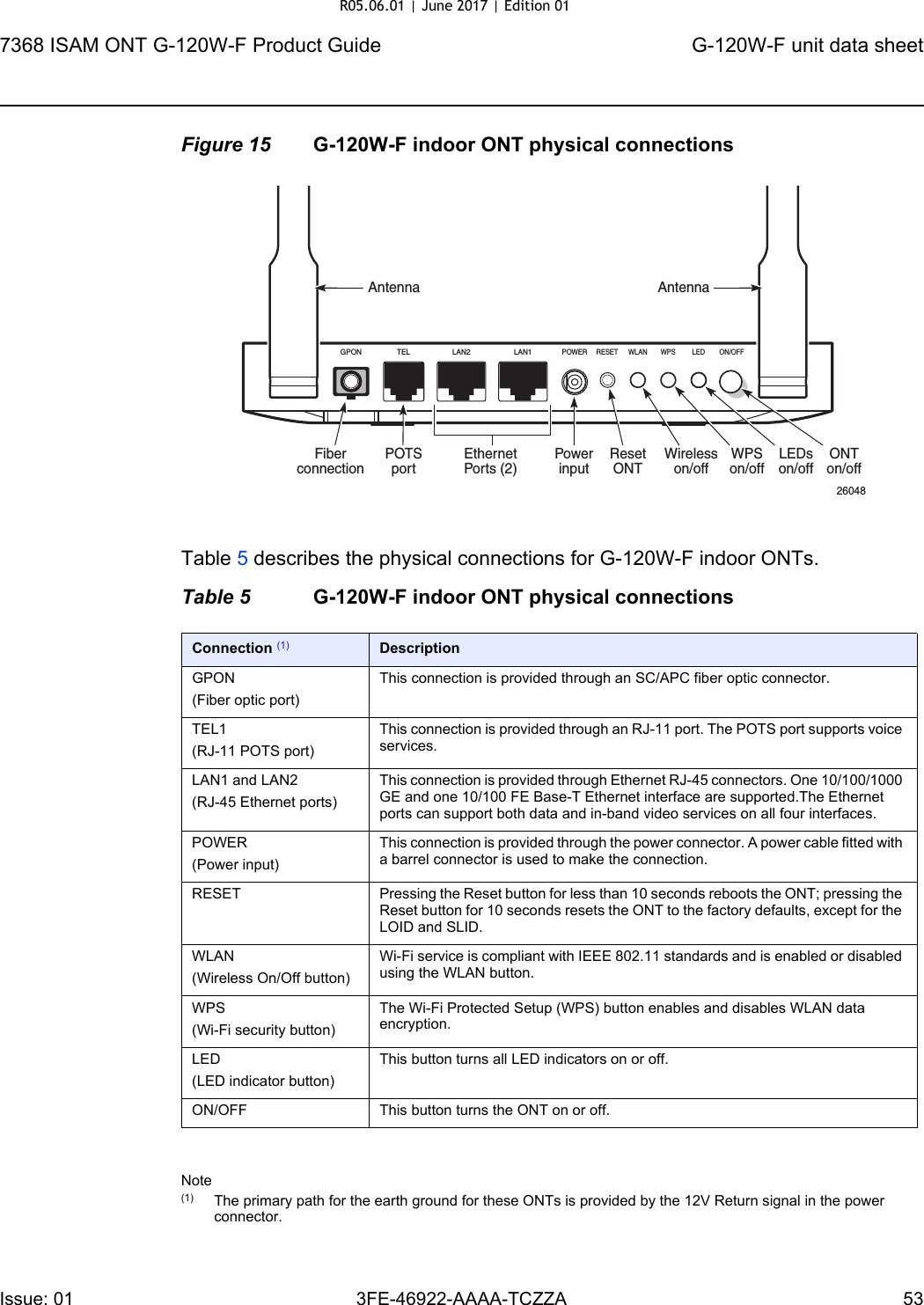 7368 ISAM ONT G-120W-F Product Guide G-120W-F unit data sheetIssue: 01 3FE-46922-AAAA-TCZZA 53 Figure 15 G-120W-F indoor ONT physical connectionsTable 5 describes the physical connections for G-120W-F indoor ONTs.Table 5 G-120W-F indoor ONT physical connectionsNote(1) The primary path for the earth ground for these ONTs is provided by the 12V Return signal in the power connector.Connection (1) DescriptionGPON (Fiber optic port)This connection is provided through an SC/APC fiber optic connector. TEL1(RJ-11 POTS port)This connection is provided through an RJ-11 port. The POTS port supports voice services. LAN1 and LAN2(RJ-45 Ethernet ports)This connection is provided through Ethernet RJ-45 connectors. One 10/100/1000 GE and one 10/100 FE Base-T Ethernet interface are supported.The Ethernet ports can support both data and in-band video services on all four interfaces.POWER(Power input)This connection is provided through the power connector. A power cable fitted with a barrel connector is used to make the connection. RESET Pressing the Reset button for less than 10 seconds reboots the ONT; pressing the Reset button for 10 seconds resets the ONT to the factory defaults, except for the LOID and SLID.WLAN (Wireless On/Off button)Wi-Fi service is compliant with IEEE 802.11 standards and is enabled or disabled using the WLAN button. WPS (Wi-Fi security button)The Wi-Fi Protected Setup (WPS) button enables and disables WLAN data encryption.LED (LED indicator button)This button turns all LED indicators on or off.ON/OFF This button turns the ONT on or off. TELGPON LAN2 LAN1POWERRESET WLAN WPSLED ON/OFFFiberconnectionPOTSportEthernetPorts (2)PowerinputResetONTAntennaAntennaWirelesson/offWPSon/offLEDson/offONTon/off26048R05.06.01 | June 2017 | Edition 01 