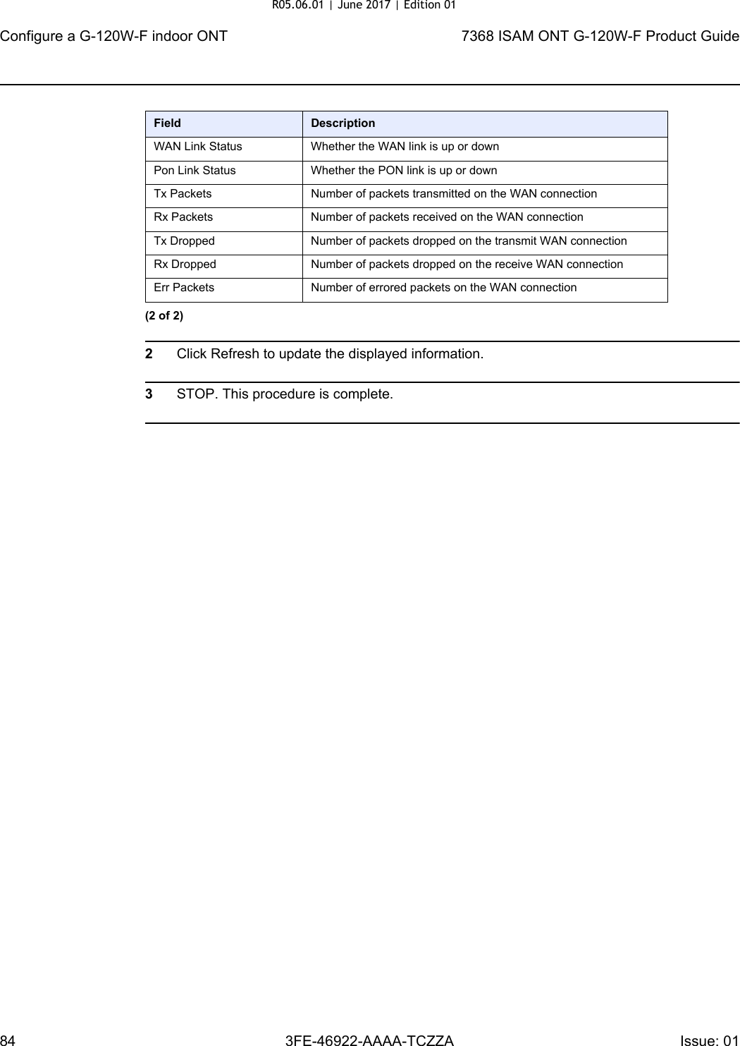 Configure a G-120W-F indoor ONT847368 ISAM ONT G-120W-F Product Guide3FE-46922-AAAA-TCZZA Issue: 01 2Click Refresh to update the displayed information. 3STOP. This procedure is complete.WAN Link Status Whether the WAN link is up or downPon Link Status Whether the PON link is up or downTx Packets Number of packets transmitted on the WAN connectionRx Packets Number of packets received on the WAN connectionTx Dropped Number of packets dropped on the transmit WAN connectionRx Dropped Number of packets dropped on the receive WAN connectionErr Packets Number of errored packets on the WAN connectionField Description(2 of 2)R05.06.01 | June 2017 | Edition 01 