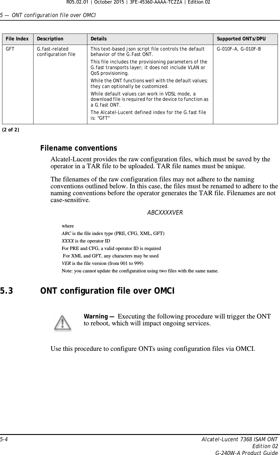 5 —  ONT configuration file over OMCI5-4 Alcatel-Lucent 7368 ISAM ONTEdition 02G-240W-A Product GuideFilename conventionsAlcatel-Lucent provides the raw configuration files, which must be saved by the operator in a TAR file to be uploaded. TAR file names must be unique.The filenames of the raw configuration files may not adhere to the naming conventions outlined below. In this case, the files must be renamed to adhere to the naming conventions before the operator generates the TAR file. Filenames are not case-sensitive.ABCXXXXVERwhereABC is the file index type (PRE, CFG, XML, GFT)XXXX is the operator IDFor PRE and CFG, a valid operator ID is required For XML and GFT, any characters may be usedVER is the file version (from 001 to 999) Note: you cannot update the configuration using two files with the same name.5.3 ONT configuration file over OMCIUse this procedure to configure ONTs using configuration files via OMCI.GFT G.fast-related configuration file This text-based json script file controls the default behavior of the G.Fast ONT. This file includes the provisioning parameters of the G.fast transports layer; it does not include VLAN or QoS provisioning. While the ONT functions well with the default values; they can optionally be customized. While default values can work in VDSL mode, a download file is required for the device to function as a G.fast ONT.The Alcatel-Lucent defined index for the G.fast file is: &quot;GFT&quot;G-010F-A, G-010F-BFile Index Description Details Supported ONTs/DPU(2 of 2)Warning —  Executing the following procedure will trigger the ONT to reboot, which will impact ongoing services. R05.02.01 | October 2015 | 3FE-45360-AAAA-TCZZA | Edition 02 