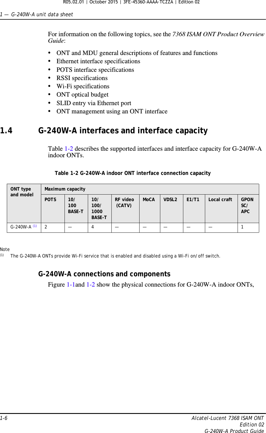 1 —  G-240W-A unit data sheet1-6 Alcatel-Lucent 7368 ISAM ONTEdition 02G-240W-A Product GuideFor information on the following topics, see the 7368 ISAM ONT Product Overview Guide:•ONT and MDU general descriptions of features and functions•Ethernet interface specifications•POTS interface specifications•RSSI specifications•Wi-Fi specifications•ONT optical budget•SLID entry via Ethernet port•ONT management using an ONT interface1.4 G-240W-A interfaces and interface capacityTable 1-2 describes the supported interfaces and interface capacity for G-240W-A indoor ONTs.Table 1-2 G-240W-A indoor ONT interface connection capacityNote(1) The G-240W-A ONTs provide Wi-Fi service that is enabled and disabled using a Wi-Fi on/off switch. G-240W-A connections and componentsFigure 1-1and 1-2 show the physical connections for G-240W-A indoor ONTs, ONT type and model  Maximum capacityPOTS 10/ 100BASE-T10/ 100/ 1000 BASE-TRF video (CATV) MoCA VDSL2 E1/T1 Local craft GPONSC/APCG-240W-A (1) 2—4— ———— 1 R05.02.01 | October 2015 | 3FE-45360-AAAA-TCZZA | Edition 02 