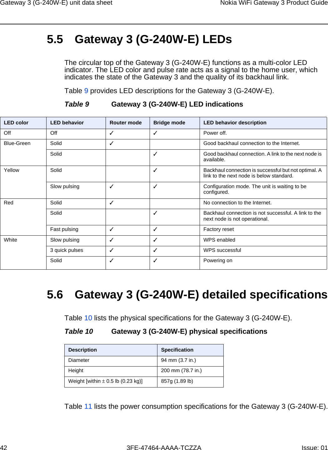 Gateway 3 (G-240W-E) unit data sheet42Nokia WiFi Gateway 3 Product Guide3FE-47464-AAAA-TCZZA Issue: 01 5.5 Gateway 3 (G-240W-E) LEDsThe circular top of the Gateway 3 (G-240W-E) functions as a multi-color LED indicator. The LED color and pulse rate acts as a signal to the home user, which indicates the state of the Gateway 3 and the quality of its backhaul link.Table 9 provides LED descriptions for the Gateway 3 (G-240W-E).Table 9 Gateway 3 (G-240W-E) LED indications5.6 Gateway 3 (G-240W-E) detailed specificationsTable 10 lists the physical specifications for the Gateway 3 (G-240W-E).Table 10 Gateway 3 (G-240W-E) physical specificationsTable 11 lists the power consumption specifications for the Gateway 3 (G-240W-E).LED color LED behavior Router mode Bridge mode LED behavior descriptionOff Off ✓✓ Power off.Blue-Green Solid ✓Good backhaul connection to the Internet.Solid ✓Good backhaul connection. A link to the next node is available.Yellow Solid ✓Backhaul connection is successful but not optimal. A link to the next node is below standard.Slow pulsing ✓✓ Configuration mode. The unit is waiting to be configured.Red Solid ✓No connection to the Internet.Solid ✓Backhaul connection is not successful. A link to the next node is not operational.Fast pulsing ✓✓ Factory resetWhite Slow pulsing ✓✓ WPS enabled3 quick pulses ✓✓ WPS successfulSolid ✓✓ Powering onDescription SpecificationDiameter 94 mm (3.7 in.)Height 200 mm (78.7 in.)Weight [within ± 0.5 lb (0.23 kg)] 857g (1.89 lb)