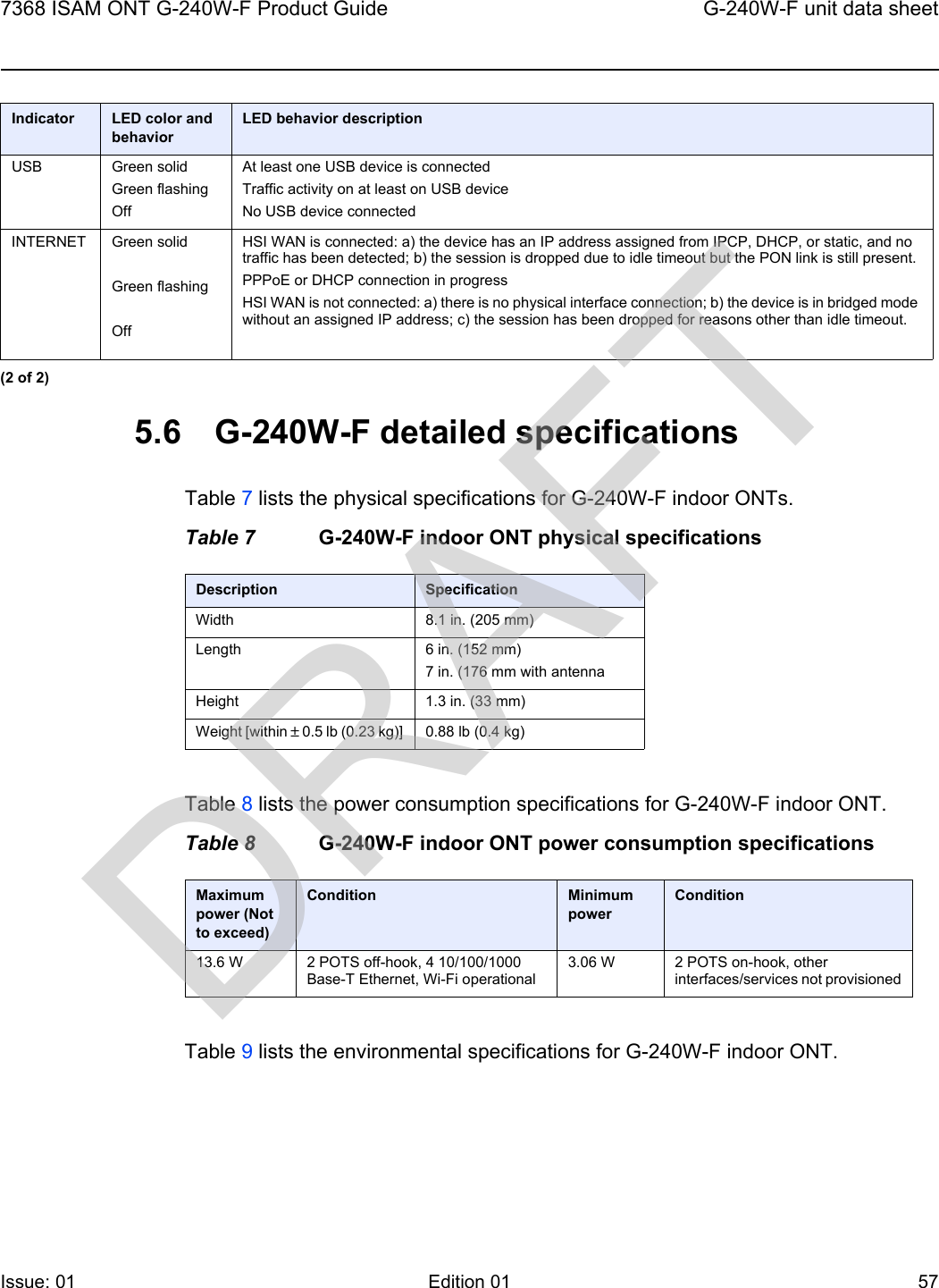 7368 ISAM ONT G-240W-F Product Guide G-240W-F unit data sheetIssue: 01 Edition 01 57 5.6 G-240W-F detailed specificationsTable 7 lists the physical specifications for G-240W-F indoor ONTs.Table 7 G-240W-F indoor ONT physical specificationsTable 8 lists the power consumption specifications for G-240W-F indoor ONT.Table 8 G-240W-F indoor ONT power consumption specificationsTable 9 lists the environmental specifications for G-240W-F indoor ONT.USB Green solidGreen flashingOffAt least one USB device is connectedTraffic activity on at least on USB deviceNo USB device connectedINTERNET Green solid Green flashingOffHSI WAN is connected: a) the device has an IP address assigned from IPCP, DHCP, or static, and no traffic has been detected; b) the session is dropped due to idle timeout but the PON link is still present.PPPoE or DHCP connection in progressHSI WAN is not connected: a) there is no physical interface connection; b) the device is in bridged mode without an assigned IP address; c) the session has been dropped for reasons other than idle timeout.Indicator LED color and behaviorLED behavior description(2 of 2)Description SpecificationWidth 8.1 in. (205 mm)Length 6 in. (152 mm)7 in. (176 mm with antennaHeight 1.3 in. (33 mm)Weight [within ± 0.5 lb (0.23 kg)] 0.88 lb (0.4 kg)Maximum power (Not to exceed)Condition Minimum powerCondition13.6 W 2 POTS off-hook, 4 10/100/1000 Base-T Ethernet, Wi-Fi operational3.06 W 2 POTS on-hook, other interfaces/services not provisionedDRAFT