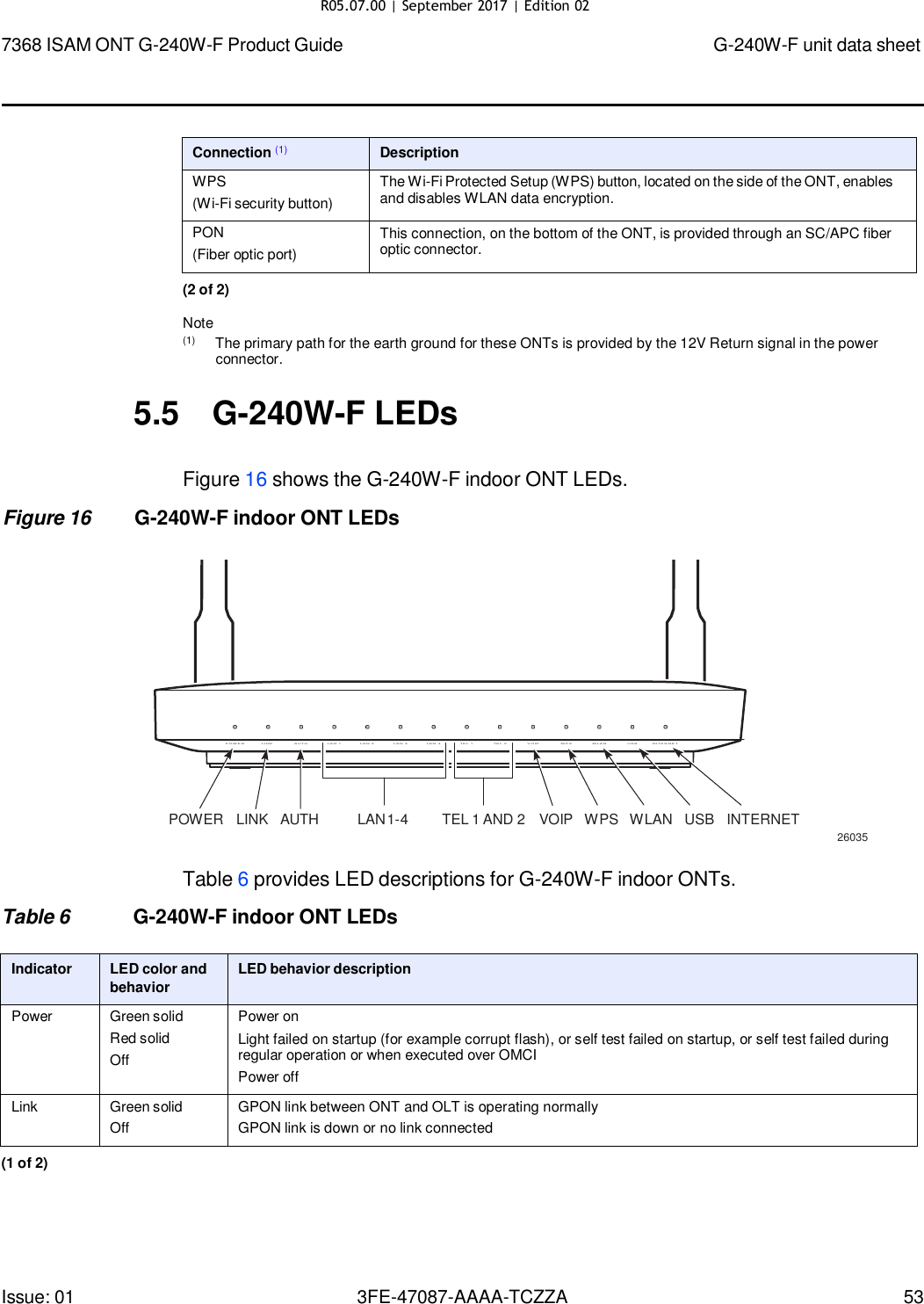Page 50 of Nokia Bell G240WFV2 7368 ISAM GPON ONU User Manual 7368 ISAM ONT G 240W F Product Guide