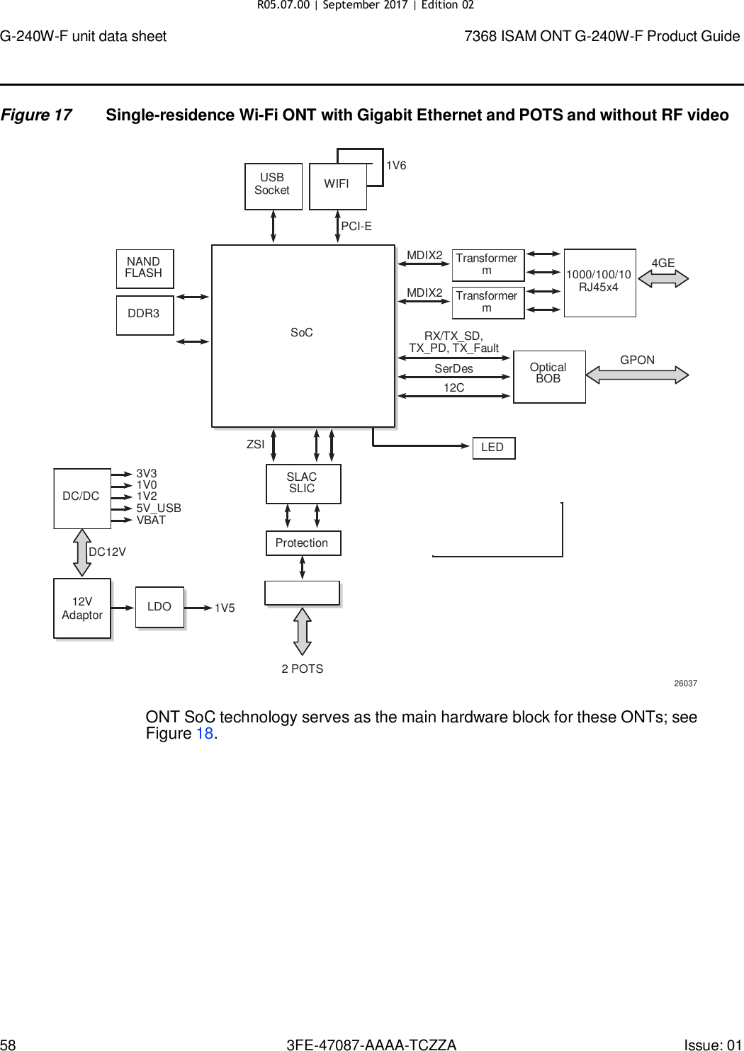 Page 55 of Nokia Bell G240WFV2 7368 ISAM GPON ONU User Manual 7368 ISAM ONT G 240W F Product Guide