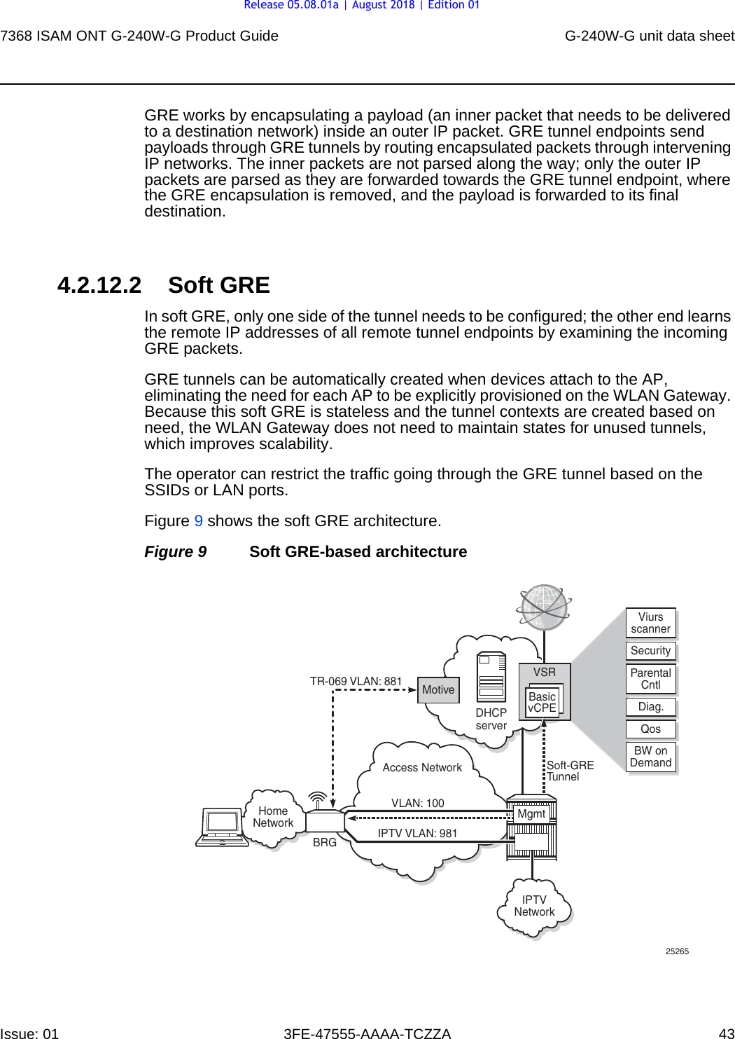 7368 ISAM ONT G-240W-G Product Guide G-240W-G unit data sheetIssue: 01 3FE-47555-AAAA-TCZZA 43 GRE works by encapsulating a payload (an inner packet that needs to be delivered to a destination network) inside an outer IP packet. GRE tunnel endpoints send payloads through GRE tunnels by routing encapsulated packets through intervening IP networks. The inner packets are not parsed along the way; only the outer IP packets are parsed as they are forwarded towards the GRE tunnel endpoint, where the GRE encapsulation is removed, and the payload is forwarded to its final destination.4.2.12.2 Soft GREIn soft GRE, only one side of the tunnel needs to be configured; the other end learns the remote IP addresses of all remote tunnel endpoints by examining the incoming GRE packets. GRE tunnels can be automatically created when devices attach to the AP, eliminating the need for each AP to be explicitly provisioned on the WLAN Gateway. Because this soft GRE is stateless and the tunnel contexts are created based on need, the WLAN Gateway does not need to maintain states for unused tunnels, which improves scalability.The operator can restrict the traffic going through the GRE tunnel based on the SSIDs or LAN ports.Figure 9 shows the soft GRE architecture.Figure 9 Soft GRE-based architectureDHCPserverMotiveAccess NetworkSecurityDiag.QosViursscannerParentalCntlBW onDemandBasicvCPEVSRHomeNetworkVLAN: 100Soft-GRETunnelTR-069 VLAN: 881IPTV VLAN: 981MgmtIPTVNetworkBRG25265Release 05.08.01a | August 2018 | Edition 01