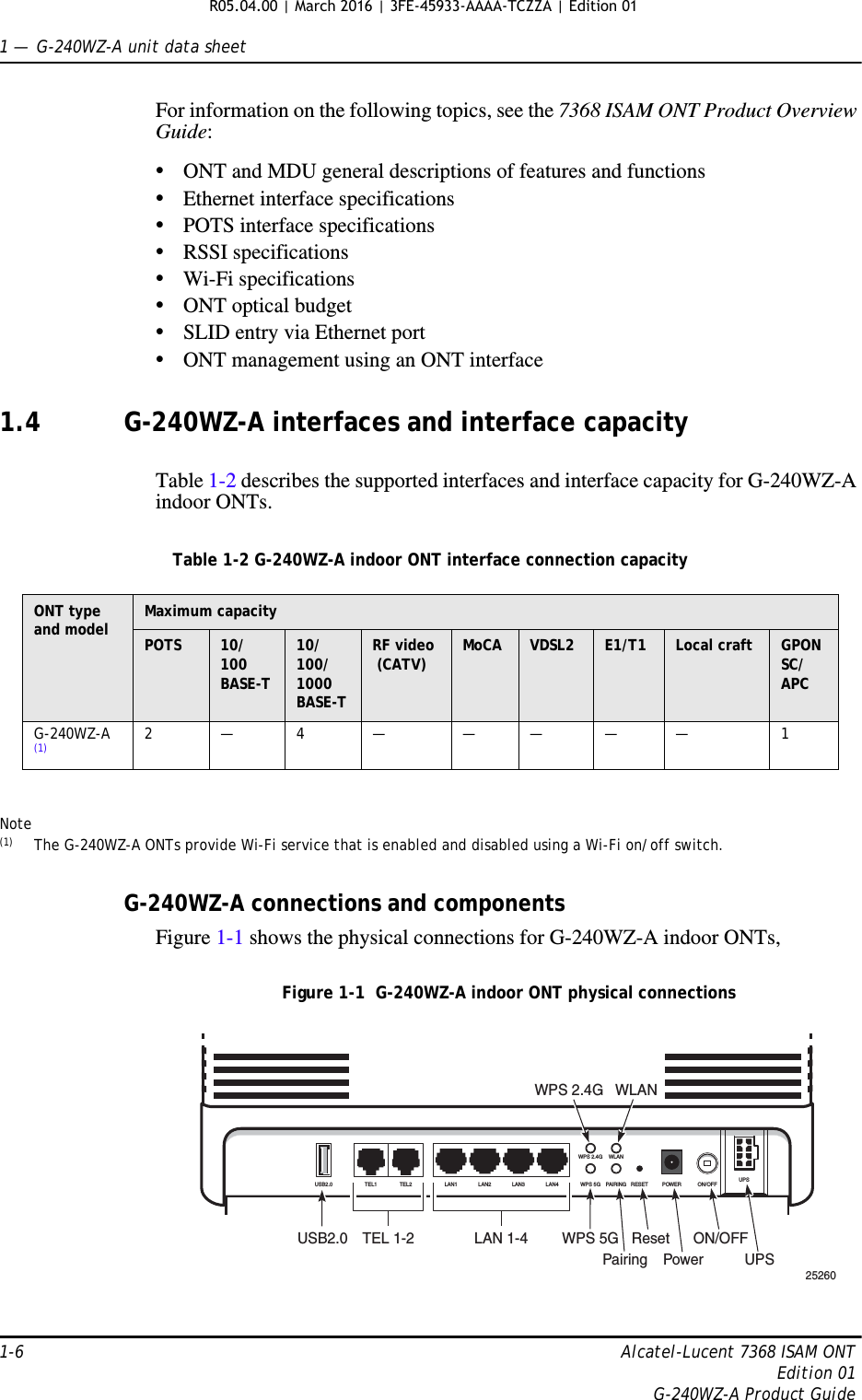 1 —  G-240WZ-A unit data sheet1-6 Alcatel-Lucent 7368 ISAM ONTEdition 01G-240WZ-A Product GuideFor information on the following topics, see the 7368 ISAM ONT Product Overview Guide:•ONT and MDU general descriptions of features and functions•Ethernet interface specifications•POTS interface specifications•RSSI specifications•Wi-Fi specifications•ONT optical budget•SLID entry via Ethernet port•ONT management using an ONT interface1.4 G-240WZ-A interfaces and interface capacityTable 1-2 describes the supported interfaces and interface capacity for G-240WZ-A indoor ONTs.Table 1-2 G-240WZ-A indoor ONT interface connection capacityNote(1) The G-240WZ-A ONTs provide Wi-Fi service that is enabled and disabled using a Wi-Fi on/off switch. G-240WZ-A connections and componentsFigure 1-1 shows the physical connections for G-240WZ-A indoor ONTs, Figure 1-1  G-240WZ-A indoor ONT physical connectionsONT type and model  Maximum capacityPOTS 10/ 100BASE-T10/ 100/ 1000 BASE-TRF video (CATV) MoCA VDSL2 E1/T1 Local craft GPONSC/APCG-240WZ-A (1) 2—4— ———— 125260USB2.0 TEL 1-2 LAN 1-4WPS 2.4G WLANWPS 5GPairingResetPowerON/OFFUPSUSB2.0 TEL1 TEL2 LAN1 LAN2 LAN3LAN4WPS 2.4G WLANWPS 5G PAIRING RESET POWER ON/OFF UPSR05.04.00 | March 2016 | 3FE-45933-AAAA-TCZZA | Edition 01 