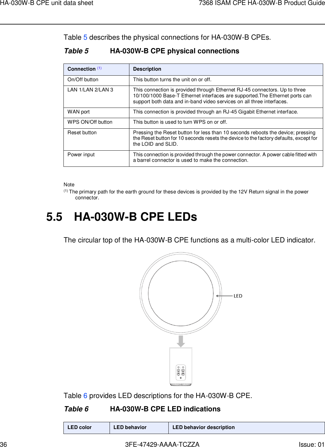 36 3FE-47429-AAAA-TCZZA Issue: 01 HA-030W-B CPE unit data sheet 7368 ISAM CPE HA-030W-B Product Guide    Table 5 describes the physical connections for HA-030W-B CPEs. Table 5  HA-030W-B CPE physical connections  Connection (1) Description On/Off button This button turns the unit on or off. LAN 1/LAN 2/LAN 3 This connection is provided through Ethernet RJ-45 connectors. Up to three 10/100/1000 Base-T Ethernet interfaces are supported.The Ethernet ports can support both data and in-band video services on all three interfaces. WAN port This connection is provided through an RJ-45 Gigabit Ethernet interface. WPS ON/Off button This button is used to turn WPS on or off. Reset button Pressing the Reset button for less than 10 seconds reboots the device; pressing the Reset button for 10 seconds resets the device to the factory defaults, except for the LOID and SLID. Power input This connection is provided through the power connector. A power cable fitted with a barrel connector is used to make the connection.  Note (1) The primary path for the earth ground for these devices is provided by the 12V Return signal in the power connector.  5.5  HA-030W-B CPE LEDs  The circular top of the HA-030W-B CPE functions as a multi-color LED indicator.   Table 6 provides LED descriptions for the HA-030W-B CPE. Table 6  HA-030W-B CPE LED indications  LED color LED behavior LED behavior description 