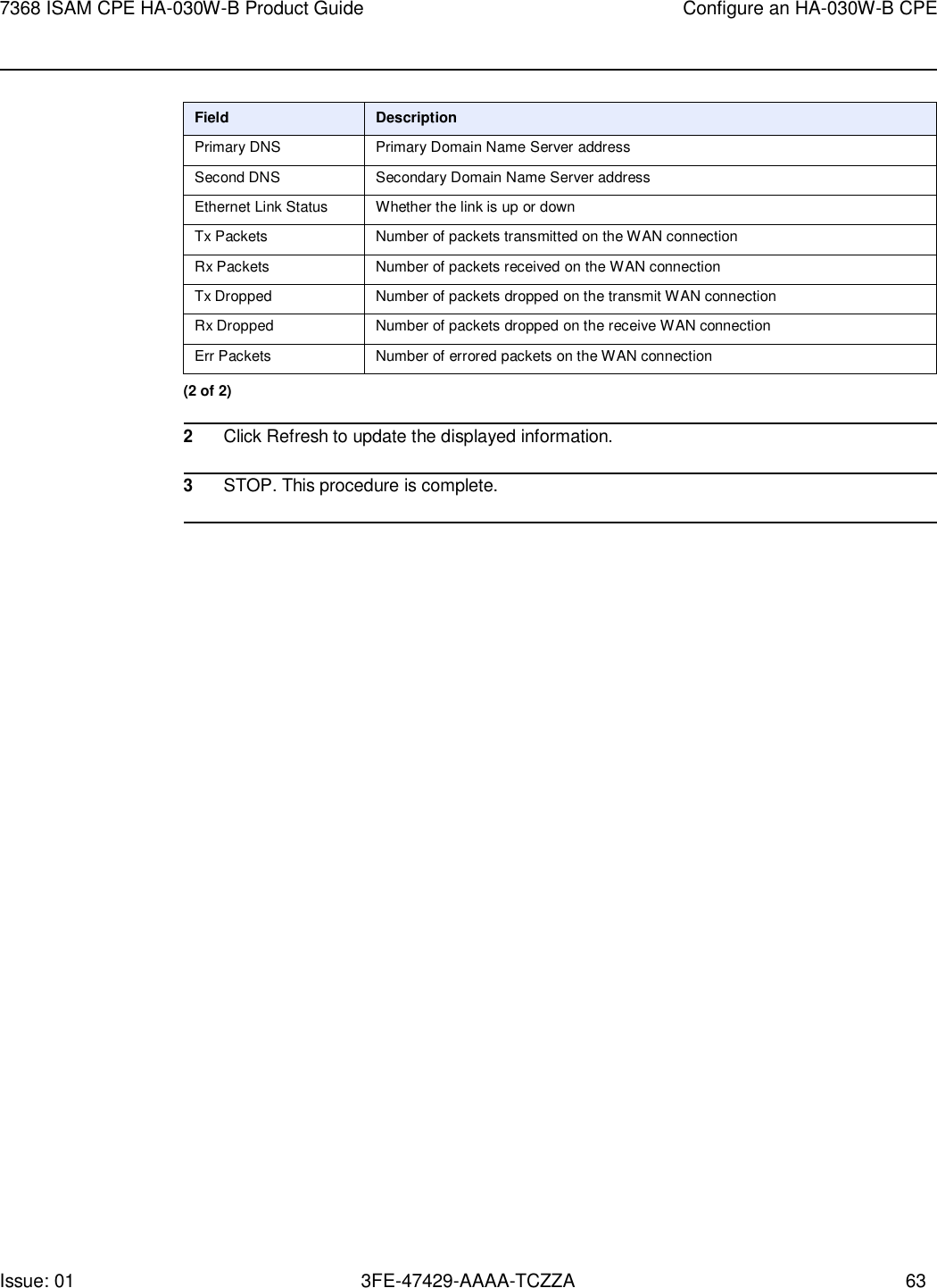 Issue: 01 3FE-47429-AAAA-TCZZA 63 7368 ISAM CPE HA-030W-B Product Guide Configure an HA-030W-B CPE     Field Description Primary DNS Primary Domain Name Server address Second DNS Secondary Domain Name Server address Ethernet Link Status Whether the link is up or down Tx Packets Number of packets transmitted on the WAN connection Rx Packets Number of packets received on the WAN connection Tx Dropped Number of packets dropped on the transmit WAN connection Rx Dropped Number of packets dropped on the receive WAN connection Err Packets Number of errored packets on the WAN connection (2 of 2)  2 Click Refresh to update the displayed information.  3 STOP. This procedure is complete.  