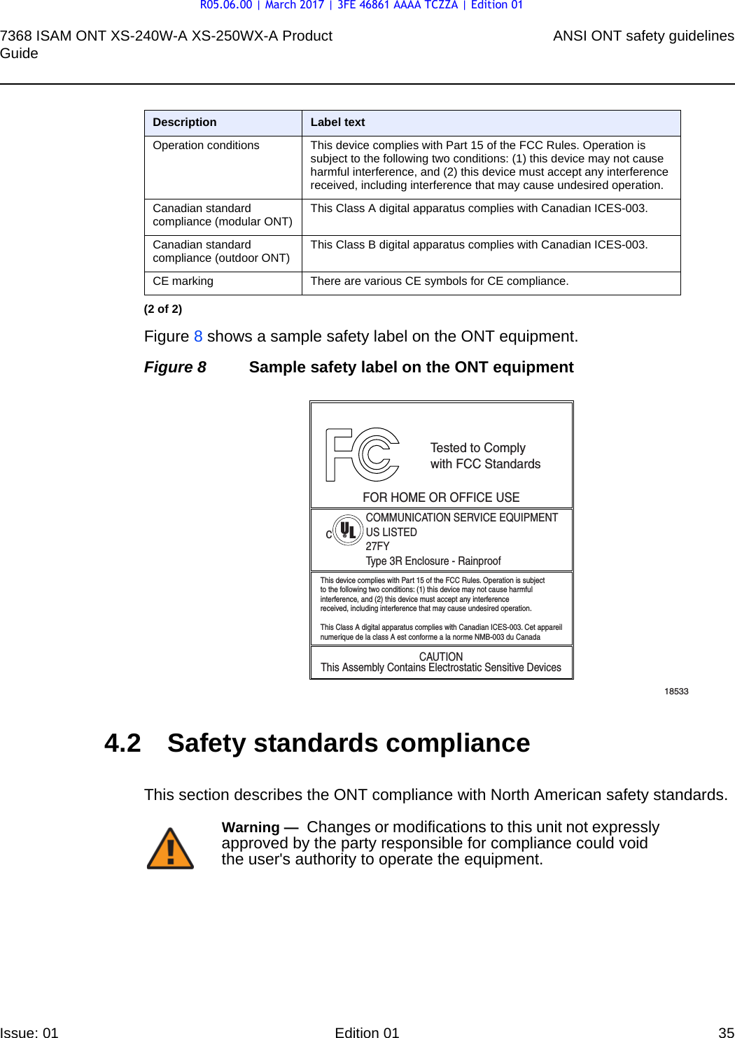 7368 ISAM ONT XS-240W-A XS-250WX-A Product Guide ANSI ONT safety guidelinesIssue: 01 Edition 01 35 Figure 8 shows a sample safety label on the ONT equipment.Figure 8 Sample safety label on the ONT equipment4.2 Safety standards complianceThis section describes the ONT compliance with North American safety standards.Operation conditions This device complies with Part 15 of the FCC Rules. Operation is subject to the following two conditions: (1) this device may not cause harmful interference, and (2) this device must accept any interference received, including interference that may cause undesired operation.Canadian standard compliance (modular ONT) This Class A digital apparatus complies with Canadian ICES-003. Canadian standard compliance (outdoor ONT) This Class B digital apparatus complies with Canadian ICES-003. CE marking There are various CE symbols for CE compliance.Description Label text(2 of 2)18533This device complies with Part 15 of the FCC Rules. Operation is subjectto the following two conditions: (1) this device may not cause harmfulinterference, and (2) this device must accept any interferencereceived, including interference that may cause undesired operation.This Class A digital apparatus complies with Canadian ICES-003. Cet appareilnumerique de la class A est conforme a la norme NMB-003 du CanadaTested to Complywith FCC StandardsFOR HOME OR OFFICE USECOMMUNICATION SERVICE EQUIPMENTUS LISTED27FYType 3R Enclosure - RainproofCAUTIONThis Assembly Contains Electrostatic Sensitive Devicesc®Warning —  Changes or modifications to this unit not expressly approved by the party responsible for compliance could void the user&apos;s authority to operate the equipment.R05.06.00 | March 2017 | 3FE 46861 AAAA TCZZA | Edition 01