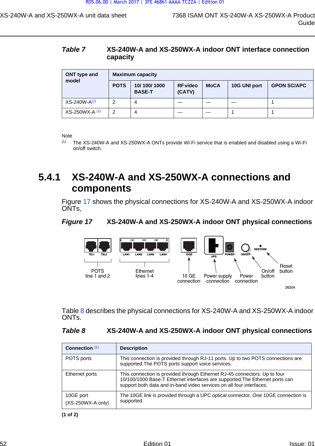 XS-240W-A and XS-250WX-A unit data sheet527368 ISAM ONT XS-240W-A XS-250WX-A ProductGuideEdition 01 Issue: 01 Table 7 XS-240W-A and XS-250WX-A indoor ONT interface connection capacityNote(1) The XS-240W-A and XS-250WX-A ONTs provide Wi-Fi service that is enabled and disabled using a Wi-Fi on/off switch. 5.4.1 XS-240W-A and XS-250WX-A connections and componentsFigure 17 shows the physical connections for XS-240W-A and XS-250WX-A indoor ONTs, Figure 17 XS-240W-A and XS-250WX-A indoor ONT physical connectionsTable 8 describes the physical connections for XS-240W-A and XS-250WX-A indoor ONTs.Table 8 XS-240W-A and XS-250WX-A indoor ONT physical connectionsONT type and model  Maximum capacityPOTS 10/ 100/ 1000 BASE-T RF video (CATV) MoCA 10G UNI port GPON SC/APCXS-240W-A(1) 24 — — — 1XS-250WX-A (1) 24 — — 1 1Connection (1) DescriptionPOTS ports This connection is provided through RJ-11 ports. Up to two POTS connections are supported.The POTS ports support voice services. Ethernet ports This connection is provided through Ethernet RJ-45 connectors. Up to four 10/100/1000 Base-T Ethernet interfaces are supported.The Ethernet ports can support both data and in-band video services on all four interfaces.10GE port(XS-250WX-A only)The 10GE link is provided through a UPC optical connector. One 10GE connection is supported.(1 of 2)26204TEL1 TEL2LAN1 LAN2 LAN3 LAN4 10GEPOWERUPSON/OFFRESTOREPOTSline 1 and 2Ethernetlines 1-4 10 GEconnectionPower supplyconnectionPowerconnectionOn/offbuttonResetbuttonR05.06.00 | March 2017 | 3FE 46861 AAAA TCZZA | Edition 01