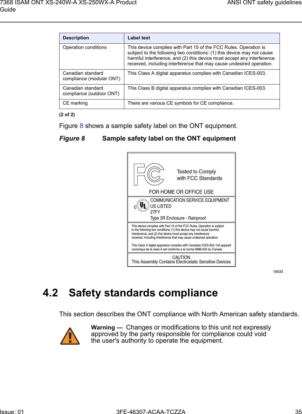 7368 ISAM ONT XS-240W-A XS-250WX-A Product GuideANSI ONT safety guidelinesIssue: 01 3FE-46307-ACAA-TCZZA 35 Figure 8 shows a sample safety label on the ONT equipment.Figure 8 Sample safety label on the ONT equipment4.2 Safety standards complianceThis section describes the ONT compliance with North American safety standards.Operation conditions This device complies with Part 15 of the FCC Rules. Operation is subject to the following two conditions: (1) this device may not cause harmful interference, and (2) this device must accept any interference received, including interference that may cause undesired operation.Canadian standard compliance (modular ONT)This Class A digital apparatus complies with Canadian ICES-003. Canadian standard compliance (outdoor ONT)This Class B digital apparatus complies with Canadian ICES-003. CE marking There are various CE symbols for CE compliance.Description Label text(2 of 2)18533This device complies with Part 15 of the FCC Rules. Operation is subjectto the following two conditions: (1) this device may not cause harmfulinterference, and (2) this device must accept any interferencereceived, including interference that may cause undesired operation.This Class A digital apparatus complies with Canadian ICES-003. Cet appareilnumerique de la class A est conforme a la norme NMB-003 du CanadaTested to Complywith FCC StandardsFOR HOME OR OFFICE USECOMMUNICATION SERVICE EQUIPMENTUS LISTED27FYType 3R Enclosure - RainproofCAUTIONThis Assembly Contains Electrostatic Sensitive Devicesc®Warning —  Changes or modifications to this unit not expressly approved by the party responsible for compliance could void the user&apos;s authority to operate the equipment.