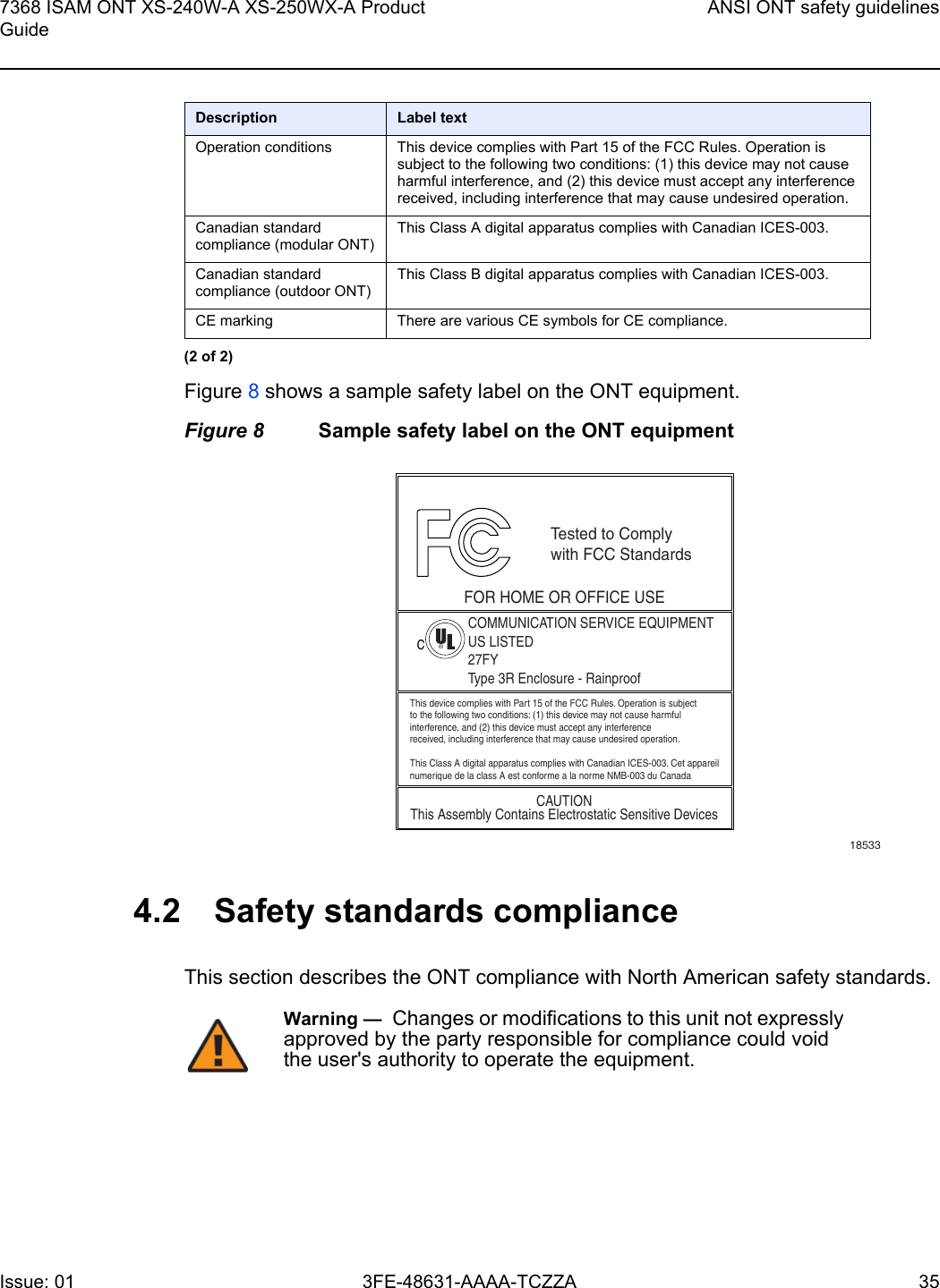 7368 ISAM ONT XS-240W-A XS-250WX-A Product GuideANSI ONT safety guidelinesIssue: 01 3FE-48631-AAAA-TCZZA 35 Figure 8 shows a sample safety label on the ONT equipment.Figure 8 Sample safety label on the ONT equipment4.2 Safety standards complianceThis section describes the ONT compliance with North American safety standards.Operation conditions This device complies with Part 15 of the FCC Rules. Operation is subject to the following two conditions: (1) this device may not cause harmful interference, and (2) this device must accept any interference received, including interference that may cause undesired operation.Canadian standard compliance (modular ONT)This Class A digital apparatus complies with Canadian ICES-003. Canadian standard compliance (outdoor ONT)This Class B digital apparatus complies with Canadian ICES-003. CE marking There are various CE symbols for CE compliance.Description Label text(2 of 2)18533This device complies with Part 15 of the FCC Rules. Operation is subjectto the following two conditions: (1) this device may not cause harmfulinterference, and (2) this device must accept any interferencereceived, including interference that may cause undesired operation.This Class A digital apparatus complies with Canadian ICES-003. Cet appareilnumerique de la class A est conforme a la norme NMB-003 du CanadaTested to Complywith FCC StandardsFOR HOME OR OFFICE USECOMMUNICATION SERVICE EQUIPMENTUS LISTED27FYType 3R Enclosure - RainproofCAUTIONThis Assembly Contains Electrostatic Sensitive Devicesc®Warning —  Changes or modifications to this unit not expressly approved by the party responsible for compliance could void the user&apos;s authority to operate the equipment.