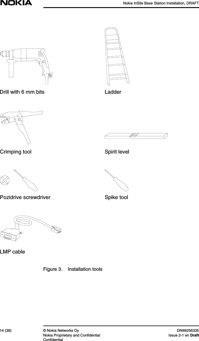 Nokia InSite Base Station Installation, DRAFT14 (38) © Nokia Networks Oy DN99256335Nokia Proprietary and Confidential Issue 2-1 en DraftConfidentialFigure 3. Installation toolsDrill with 6 mm bitsPozidrive screwdriverLMP cableSpike toolSpirit levelLadderCrimping tool