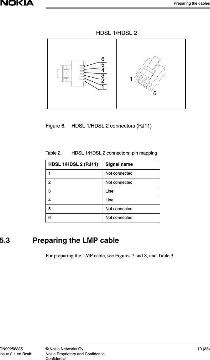 Preparing the cablesDN99256335 © Nokia Networks Oy 19 (38)Issue 2-1 en Draft Nokia Proprietary and ConfidentialConfidentialFigure 6. HDSL 1/HDSL 2 connectors (RJ11)5.3 Preparing the LMP cableFor preparing the LMP cable, see Figures 7 and 8, and Table 3.HDSL 1/HDSL 212345616Table 2. HDSL 1/HDSL 2 connectors: pin mappingHDSL 1/HDSL 2 (RJ11) Signal name1 Not connected2 Not connected3 Line4 Line5 Not connected6 Not connected