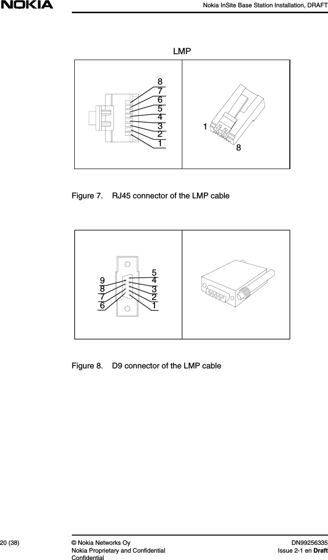 Nokia InSite Base Station Installation, DRAFT20 (38) © Nokia Networks Oy DN99256335Nokia Proprietary and Confidential Issue 2-1 en DraftConfidentialFigure 7. RJ45 connector of the LMP cableFigure 8. D9 connector of the LMP cable84321765LMP18843217659