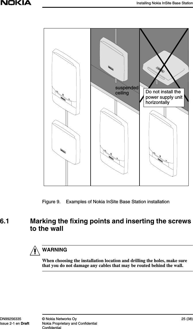 Installing Nokia InSite Base StationDN99256335 © Nokia Networks Oy 25 (38)Issue 2-1 en Draft Nokia Proprietary and ConfidentialConfidentialWARNINGFigure 9. Examples of Nokia InSite Base Station installation6.1 Marking the fixing points and inserting the screwsto the wallWhen choosing the installation location and drilling the holes, make surethat you do not damage any cables that may be routed behind the wall.suspendedceiling Do not install thepower supply unithorizontally