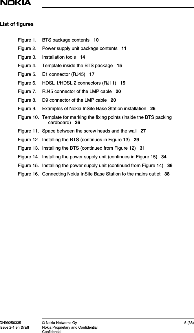 DN99256335 © Nokia Networks Oy 5 (38)Issue 2-1 en Draft Nokia Proprietary and ConfidentialConfidentialList of figuresFigure 1. BTS package contents 10Figure 2. Power supply unit package contents 11Figure 3. Installation tools 14Figure 4. Template inside the BTS package 15Figure 5. E1 connector (RJ45) 17Figure 6. HDSL 1/HDSL 2 connectors (RJ11) 19Figure 7. RJ45 connector of the LMP cable 20Figure 8. D9 connector of the LMP cable 20Figure 9. Examples of Nokia InSite Base Station installation 25Figure 10. Template for marking the fixing points (inside the BTS packingcardboard) 26Figure 11. Space between the screw heads and the wall 27Figure 12. Installing the BTS (continues in Figure 13) 29Figure 13. Installing the BTS (continued from Figure 12) 31Figure 14. Installing the power supply unit (continues in Figure 15) 34Figure 15. Installing the power supply unit (continued from Figure 14) 36Figure 16. Connecting Nokia InSite Base Station to the mains outlet 38