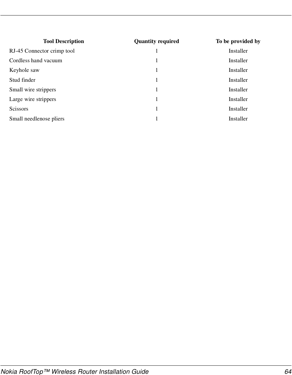 Nokia RoofTop™ Wireless Router Installation Guide 64RJ-45 Connector crimp tool 1 InstallerCordless hand vacuum 1 InstallerKeyhole saw 1 InstallerStud finder 1 InstallerSmall wire strippers 1 InstallerLarge wire strippers 1 InstallerScissors 1 InstallerSmall needlenose pliers 1 InstallerTool Description Quantity required To be provided by