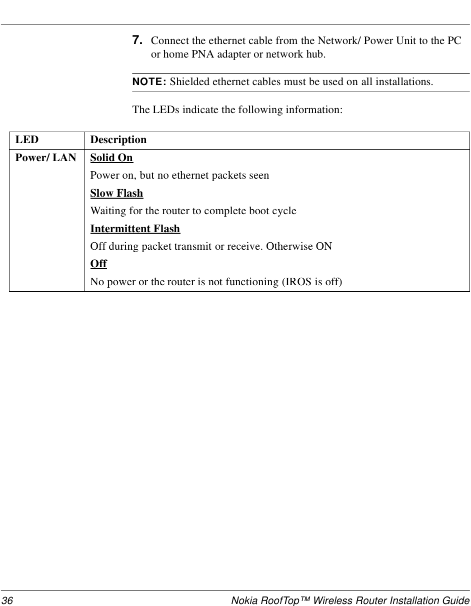 36 Nokia RoofTop™ Wireless Router Installation Guide7. Connect the ethernet cable from the Network/ Power Unit to the PC or home PNA adapter or network hub.NOTE: Shielded ethernet cables must be used on all installations.The LEDs indicate the following information:LED DescriptionPower/ LAN Solid OnPower on, but no ethernet packets seenSlow FlashWaiting for the router to complete boot cycleIntermittent FlashOff during packet transmit or receive. Otherwise ONOffNo power or the router is not functioning (IROS is off)