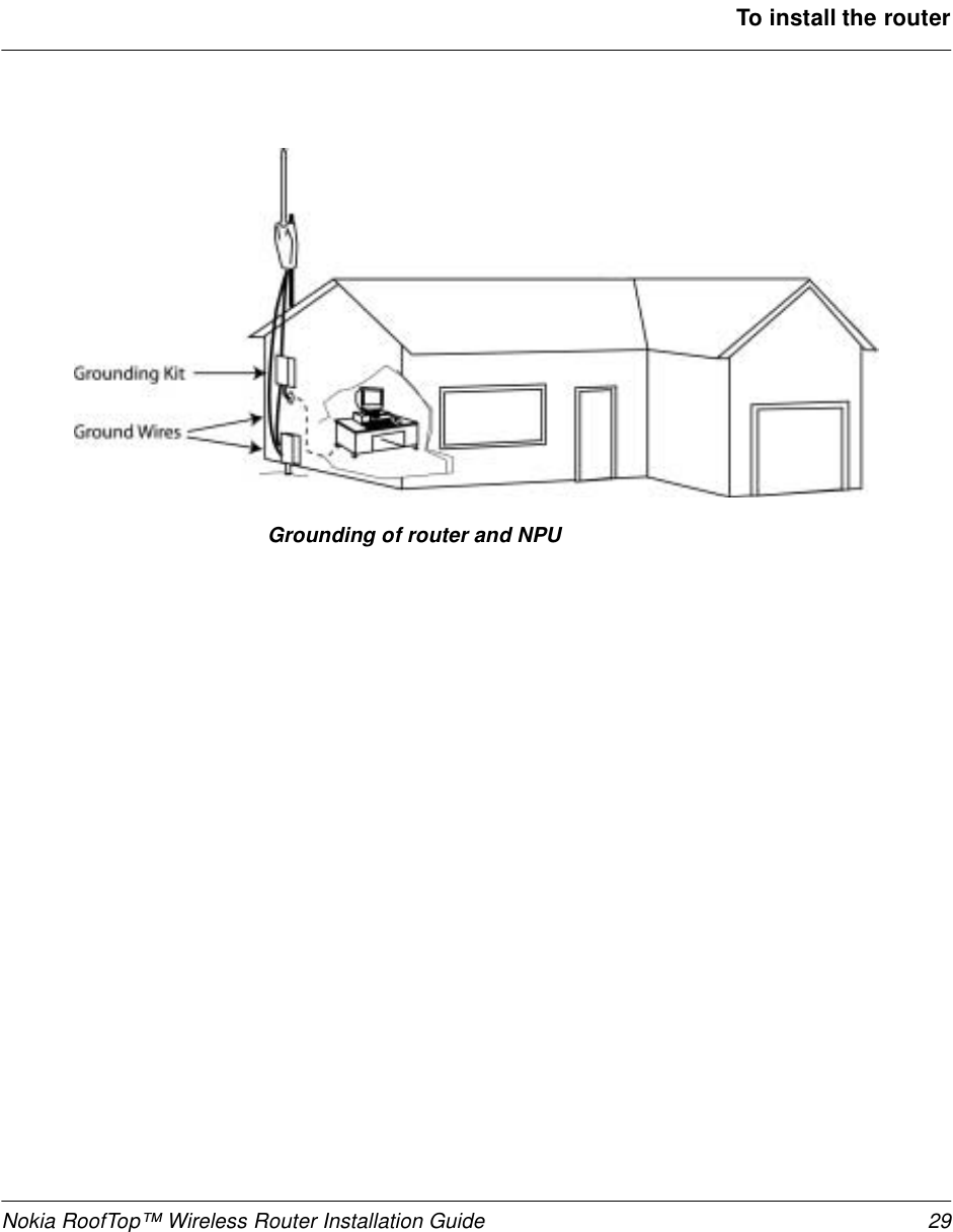 Nokia RoofTop™ Wireless Router Installation Guide 29To install the routerGrounding of router and NPU