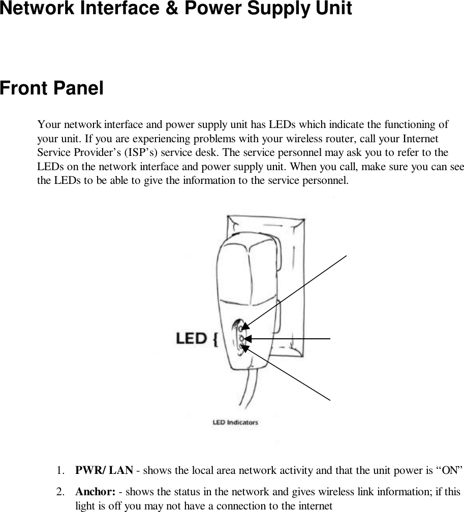   Network Interface &amp; Power Supply Unit  Front Panel Your network interface and power supply unit has LEDs which indicate the functioning of your unit. If you are experiencing problems with your wireless router, call your Internet Service Provider’s (ISP’s) service desk. The service personnel may ask you to refer to the LEDs on the network interface and power supply unit. When you call, make sure you can see the LEDs to be able to give the information to the service personnel.         1. PWR/ LAN - shows the local area network activity and that the unit power is “ON” 2. Anchor: - shows the status in the network and gives wireless link information; if this light is off you may not have a connection to the internet  1. PWR/ LAN 2. Anchor 3. Network 