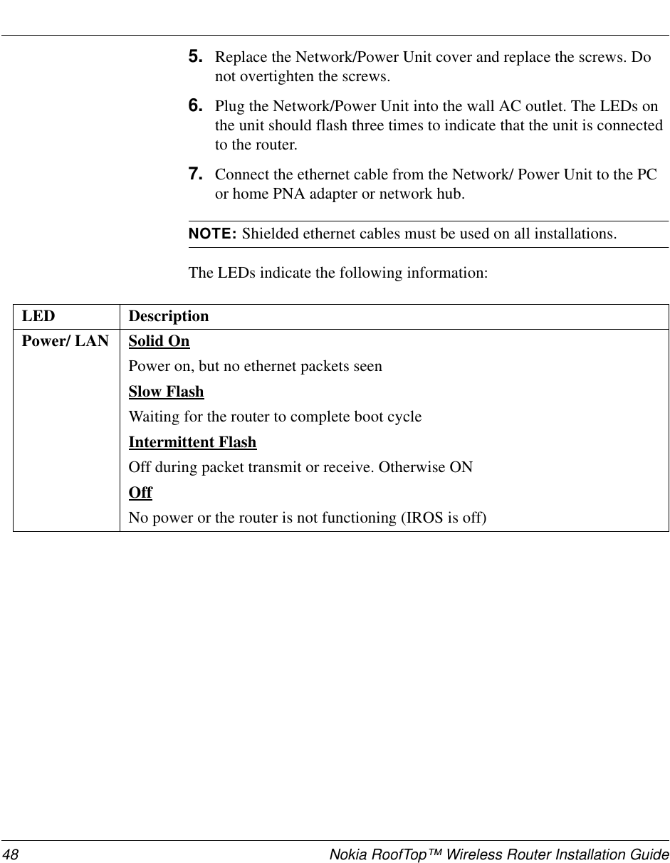 48 Nokia RoofTop™ Wireless Router Installation Guide5. Replace the Network/Power Unit cover and replace the screws. Donot overtighten the screws.6. Plug the Network/Power Unit into the wall AC outlet. The LEDs onthe unit should flash three times to indicate that the unit is connectedto the router.7. Connect the ethernet cable from the Network/ Power Unit to the PCor home PNA adapter or network hub.NOTE: Shielded ethernet cables must be used on all installations.The LEDs indicate the following information:LED DescriptionPower/ LAN Solid OnPower on, but no ethernet packets seenSlow FlashWaiting for the router to complete boot cycleIntermittent FlashOff during packet transmit or receive. Otherwise ONOffNo power or the router is not functioning (IROS is off)