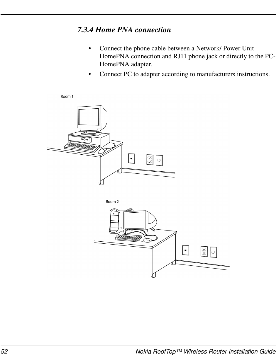 52 Nokia RoofTop™ Wireless Router Installation Guide7.3.4 Home PNA connection•Connect the phone cable between a Network/ Power UnitHomePNA connection and RJ11 phone jack or directly to the PC-HomePNA adapter.•Connect PC to adapter according to manufacturers instructions.