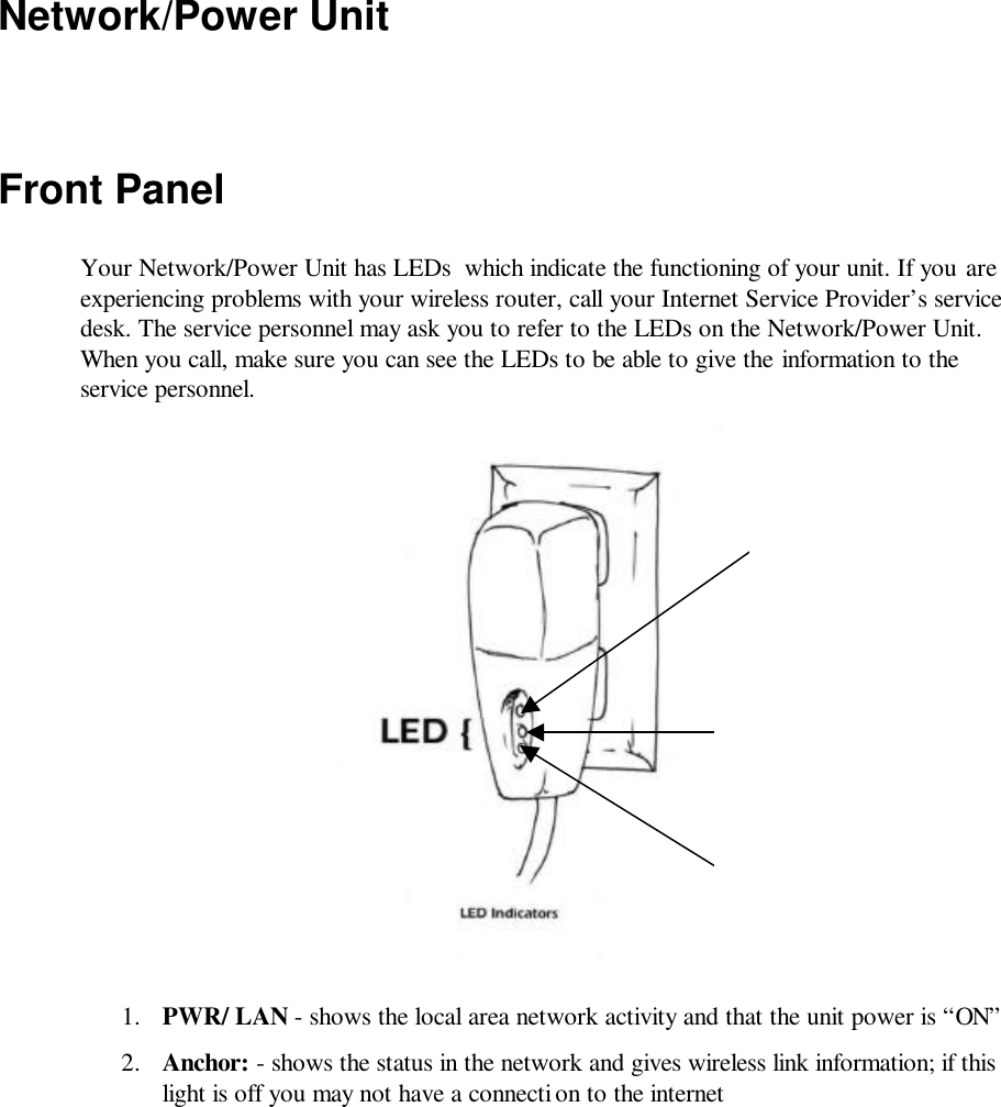   Network/Power Unit  Front Panel Your Network/Power Unit has LEDs  which indicate the functioning of your unit. If you are experiencing problems with your wireless router, call your Internet Service Provider’s service desk. The service personnel may ask you to refer to the LEDs on the Network/Power Unit. When you call, make sure you can see the LEDs to be able to give the information to the service personnel.         1. PWR/ LAN - shows the local area network activity and that the unit power is “ON” 2. Anchor: - shows the status in the network and gives wireless link information; if this light is off you may not have a connecti on to the internet  1. PWR/ LAN 2. Anchor 3. Network 