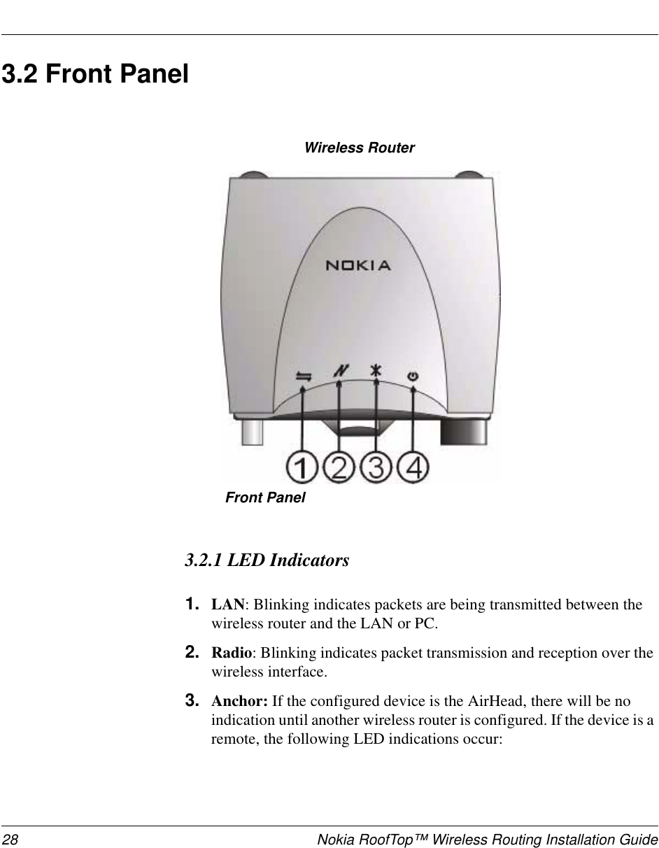 28 Nokia RoofTop™ Wireless Routing Installation Guide3.2 Front Panel3.2.1 LED Indicators1. LAN: Blinking indicates packets are being transmitted between the wireless router and the LAN or PC.2. Radio: Blinking indicates packet transmission and reception over the wireless interface. 3. Anchor: If the configured device is the AirHead, there will be no indication until another wireless router is configured. If the device is a remote, the following LED indications occur:Front Panel Wireless Router