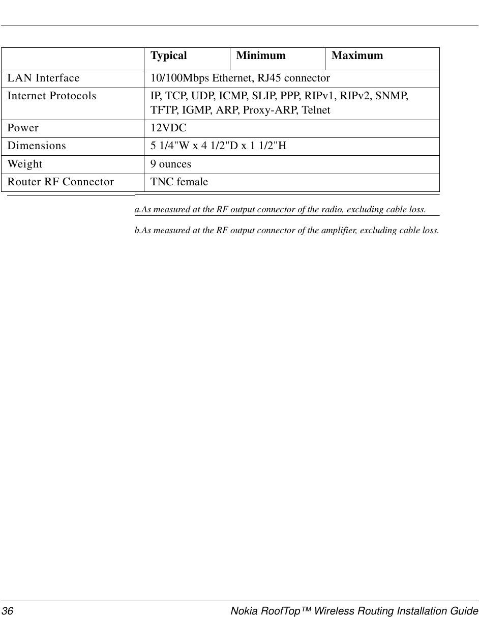 36 Nokia RoofTop™ Wireless Routing Installation GuideLAN Interface 10/100Mbps Ethernet, RJ45 connectorInternet Protocols IP, TCP, UDP, ICMP, SLIP, PPP, RIPv1, RIPv2, SNMP, TFTP, IGMP, ARP, Proxy-ARP, TelnetPower 12VDCDimensions 5 1/4&quot;W x 4 1/2&quot;D x 1 1/2&quot;HWeight 9 ouncesRouter RF Connector TNC femalea.As measured at the RF output connector of the radio, excluding cable loss.b.As measured at the RF output connector of the amplifier, excluding cable loss.Typical Minimum Maximum