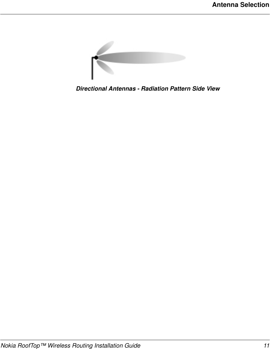 Nokia RoofTop™ Wireless Routing Installation Guide 11Antenna SelectionDirectional Antennas - Radiation Pattern Side View