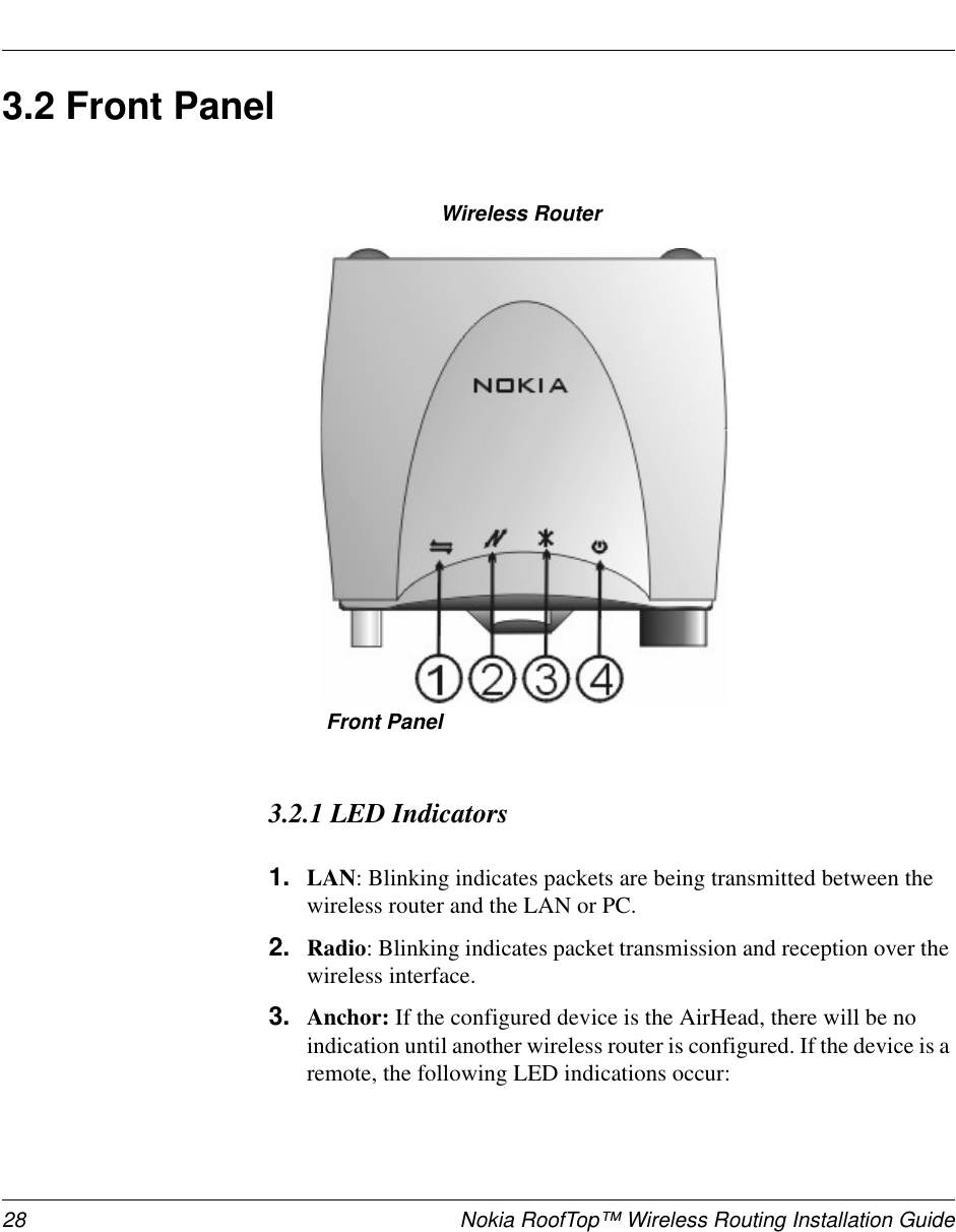 28 Nokia RoofTop™ Wireless Routing Installation Guide3.2 Front Panel3.2.1 LED Indicators1. LAN: Blinking indicates packets are being transmitted between thewireless router and the LAN or PC.2. Radio: Blinking indicates packet transmission and reception over thewireless interface.3. Anchor: If the configured device is the AirHead, there will be noindication until another wireless router is configured. If the device is aremote, the following LED indications occur:Front PanelWireless Router