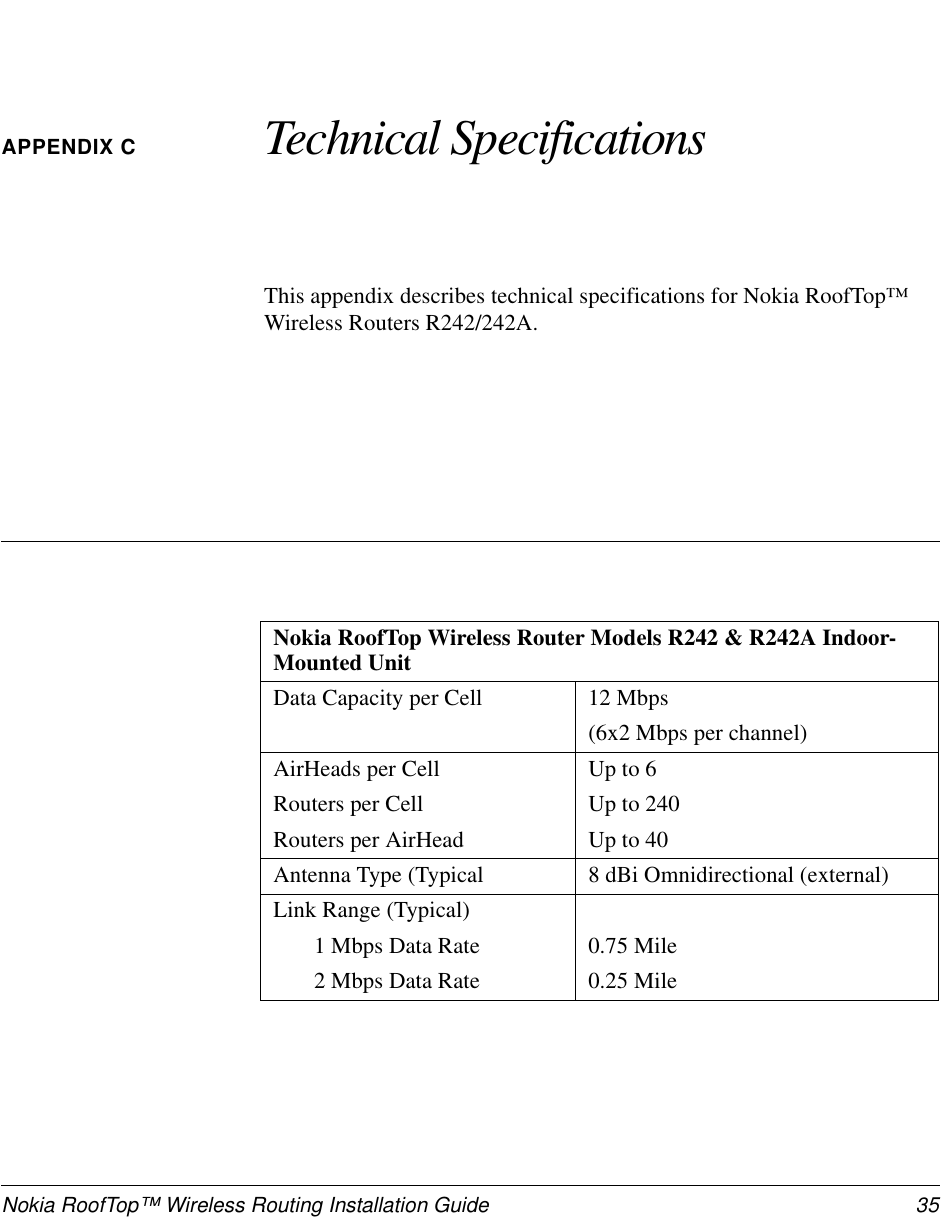 Nokia RoofTop™ Wireless Routing Installation Guide 35APPENDIX C Technical SpecificationsThis appendix describes technical specifications for Nokia RoofTop™Wireless Routers R242/242A.Nokia RoofTop Wireless Router Models R242 &amp; R242A Indoor-Mounted UnitData Capacity per Cell 12 Mbps(6x2 Mbps per channel)AirHeads per CellRouters per CellRouters per AirHeadUp to 6Up to 240Up to 40Antenna Type (Typical 8 dBi Omnidirectional (external)Link Range (Typical)1 Mbps Data Rate2 Mbps Data Rate0.75 Mile0.25 Mile