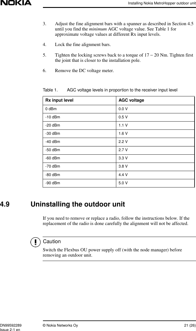 Installing Nokia MetroHopper outdoor unitDN99592289 © Nokia Networks Oy 21 (26)Issue 2-1 enCaution3. Adjust the fine alignment bars with a spanner as described in Section 4.5until you find the minimum AGC voltage value. See Table 1 forapproximate voltage values at different Rx input levels.4. Lock the fine alignment bars.5. Tighten the locking screws back to a torque of 17 − 20 Nm. Tighten firstthe joint that is closer to the installation pole.6. Remove the DC voltage meter.4.9 Uninstalling the outdoor unitIf you need to remove or replace a radio, follow the instructions below. If thereplacement of the radio is done carefully the alignment will not be affected.Switch the Flexbus OU power supply off (with the node manager) beforeremoving an outdoor unit.Table 1. AGC voltage levels in proportion to the receiver input levelRx input level AGC voltage0 dBm 0.0 V-10 dBm 0.5 V-20 dBm 1.1 V-30 dBm 1.6 V-40 dBm 2.2 V-50 dBm 2.7 V-60 dBm 3.3 V-70 dBm 3.8 V-80 dBm 4.4 V-90 dBm 5.0 V