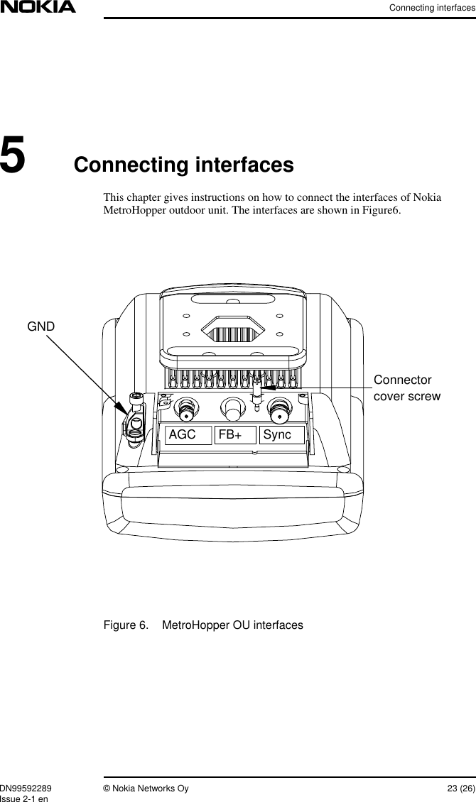 Connecting interfacesDN99592289 © Nokia Networks Oy 23 (26)Issue 2-1 en5Connecting interfacesThis chapter gives instructions on how to connect the interfaces of NokiaMetroHopper outdoor unit. The interfaces are shown in Figure6.Figure 6. MetroHopper OU interfacesAGC FB+ SyncGNDConnectorcover screw