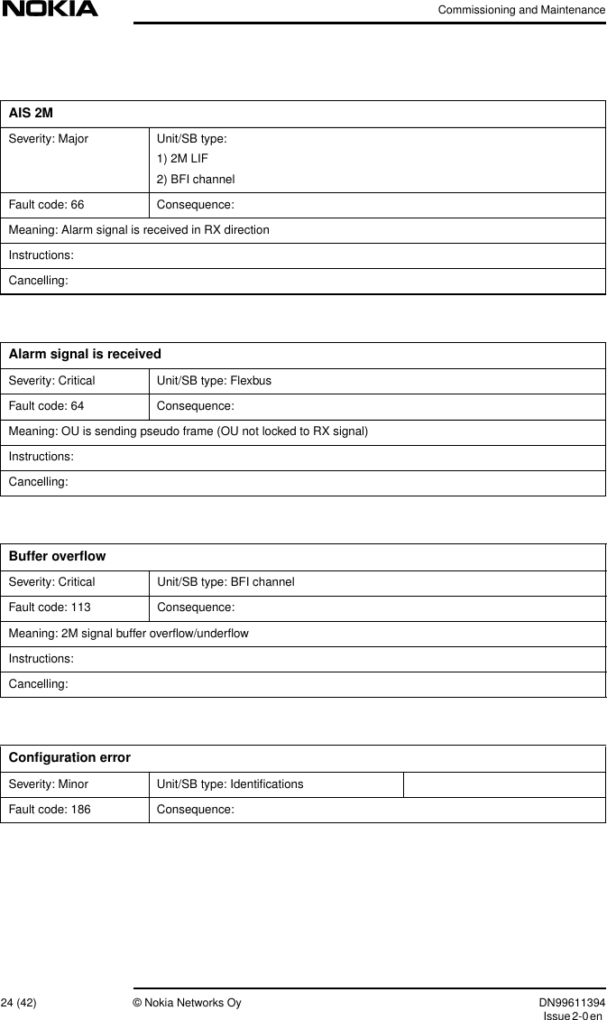 Commissioning and Maintenance24 (42) © Nokia Networks Oy DN99611394Issue2-0enAIS 2MSeverity: Major Unit/SB type:1) 2M LIF2) BFI channelFault code: 66 Consequence:Meaning: Alarm signal is received in RX directionInstructions:Cancelling:Alarm signal is receivedSeverity: Critical Unit/SB type: FlexbusFault code: 64 Consequence:Meaning: OU is sending pseudo frame (OU not locked to RX signal)Instructions:Cancelling:Buffer overﬂowSeverity: Critical Unit/SB type: BFI channelFault code: 113 Consequence:Meaning: 2M signal buffer overﬂow/underﬂowInstructions:Cancelling:Conﬁguration errorSeverity: Minor Unit/SB type: IdentiﬁcationsFault code: 186 Consequence: