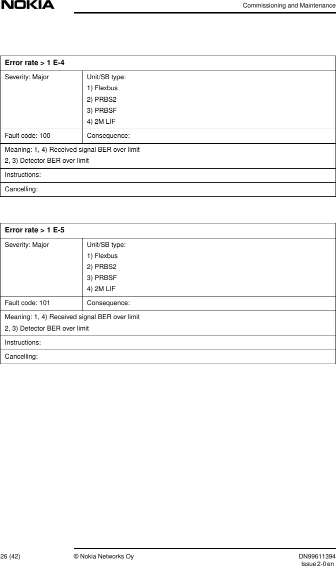 Commissioning and Maintenance26 (42) © Nokia Networks Oy DN99611394Issue2-0enError rate &gt; 1 E-4Severity: Major Unit/SB type:1) Flexbus2) PRBS23) PRBSF4) 2M LIFFault code: 100 Consequence:Meaning: 1, 4) Received signal BER over limit2, 3) Detector BER over limitInstructions:Cancelling:Error rate &gt; 1 E-5Severity: Major Unit/SB type:1) Flexbus2) PRBS23) PRBSF4) 2M LIFFault code: 101 Consequence:Meaning: 1, 4) Received signal BER over limit2, 3) Detector BER over limitInstructions:Cancelling: